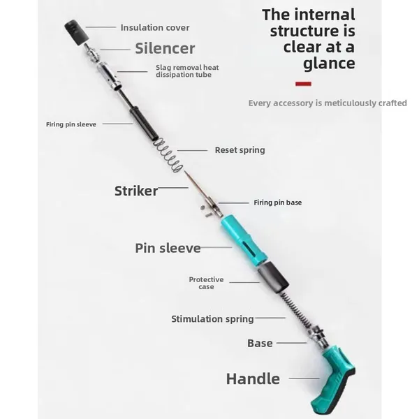 Manual High-Low Pressure Nail Gun With 150 Nails, Wall Fixing Tool For DIY