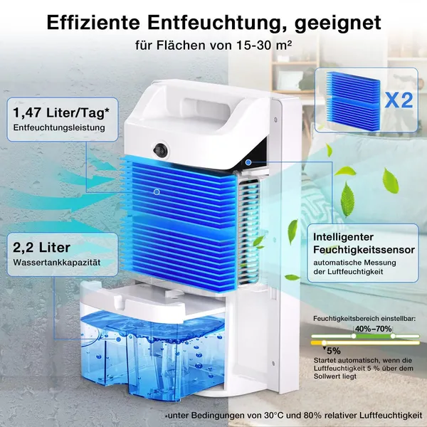 2200ml Electric Dehumidifier, 30m² Space Dehumidifier