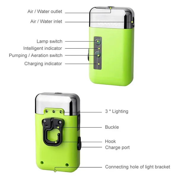 Angeln Sauerstoff Pumpe Automatische Induktion Wasser Absorber 3 Modi LED N2G9