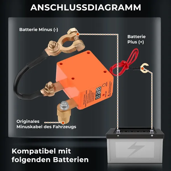 Automatic Battery Disconnect Switch Kit With Dual Remote Control, For 12V Systems