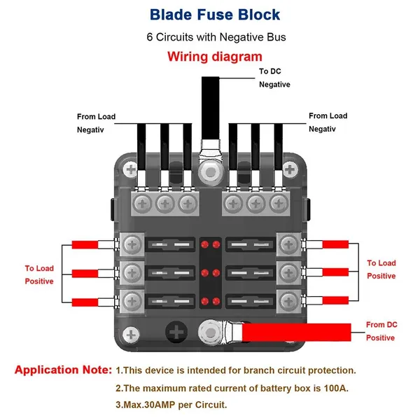 Direct Supply Of Independent Positive And Negative Fuse Boxes For Automobiles