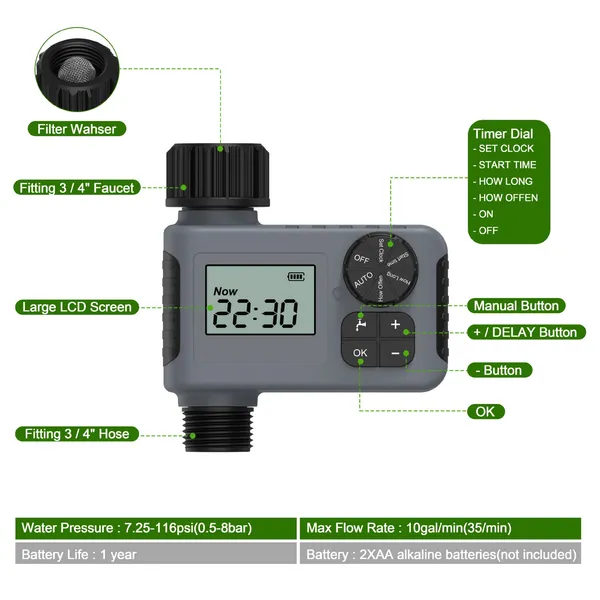 New Irrigation Timer - European Standard