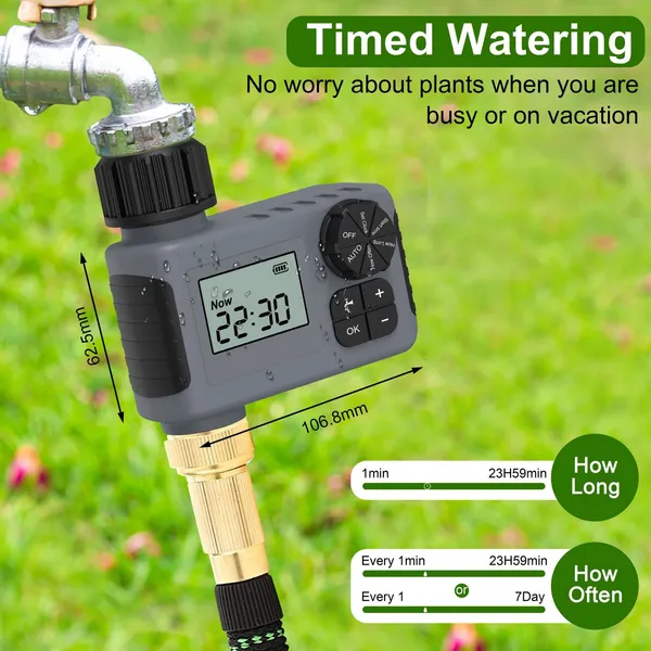 New Irrigation Timer - European Standard