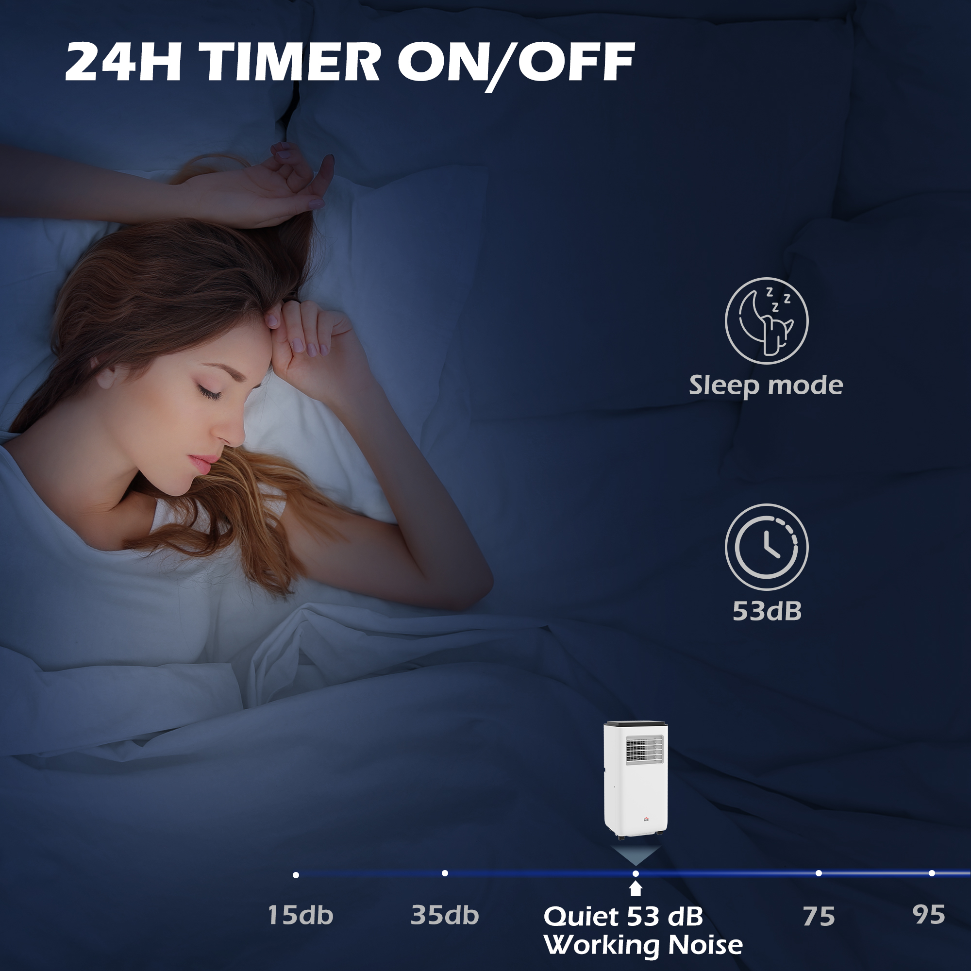  10,000 BTU Moible Air Conditioner 440 Sq. Ft., Dehumidifier Fan Auto Sleep with 24H Timer On/Off, Window Kit, White