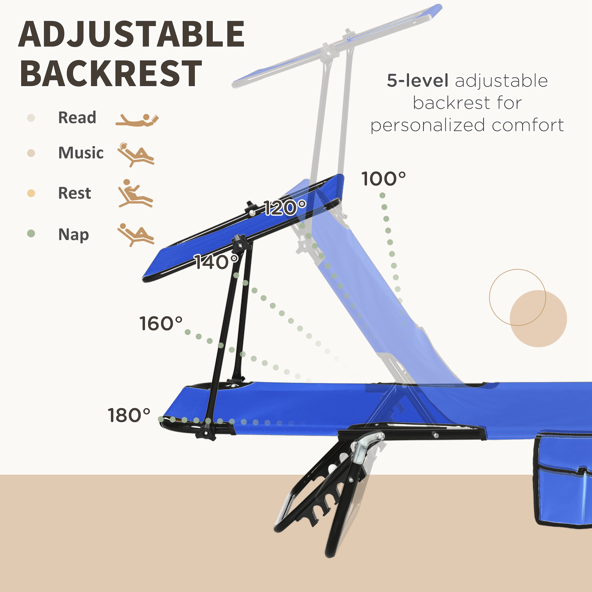  Pool Chaise Lounge Chairs Set of 2, Folding Lounge Chairs with Sunshade, Reclining Back, Steel Frame, Blue