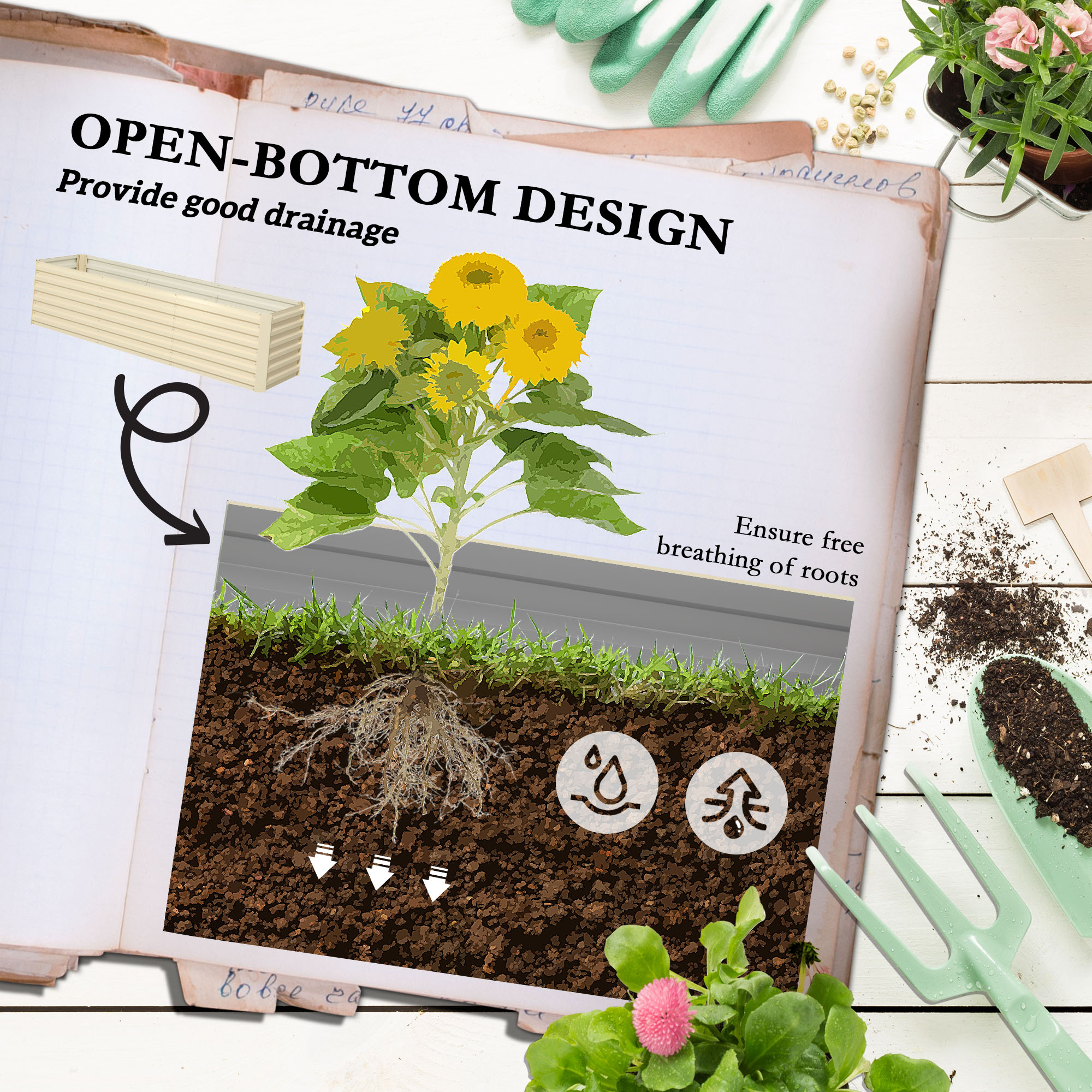  8x2x2ft Galvanized Raised Garden Bed Kit with Safety Edging for Flowers, Herbs and Vegetables, Cream White