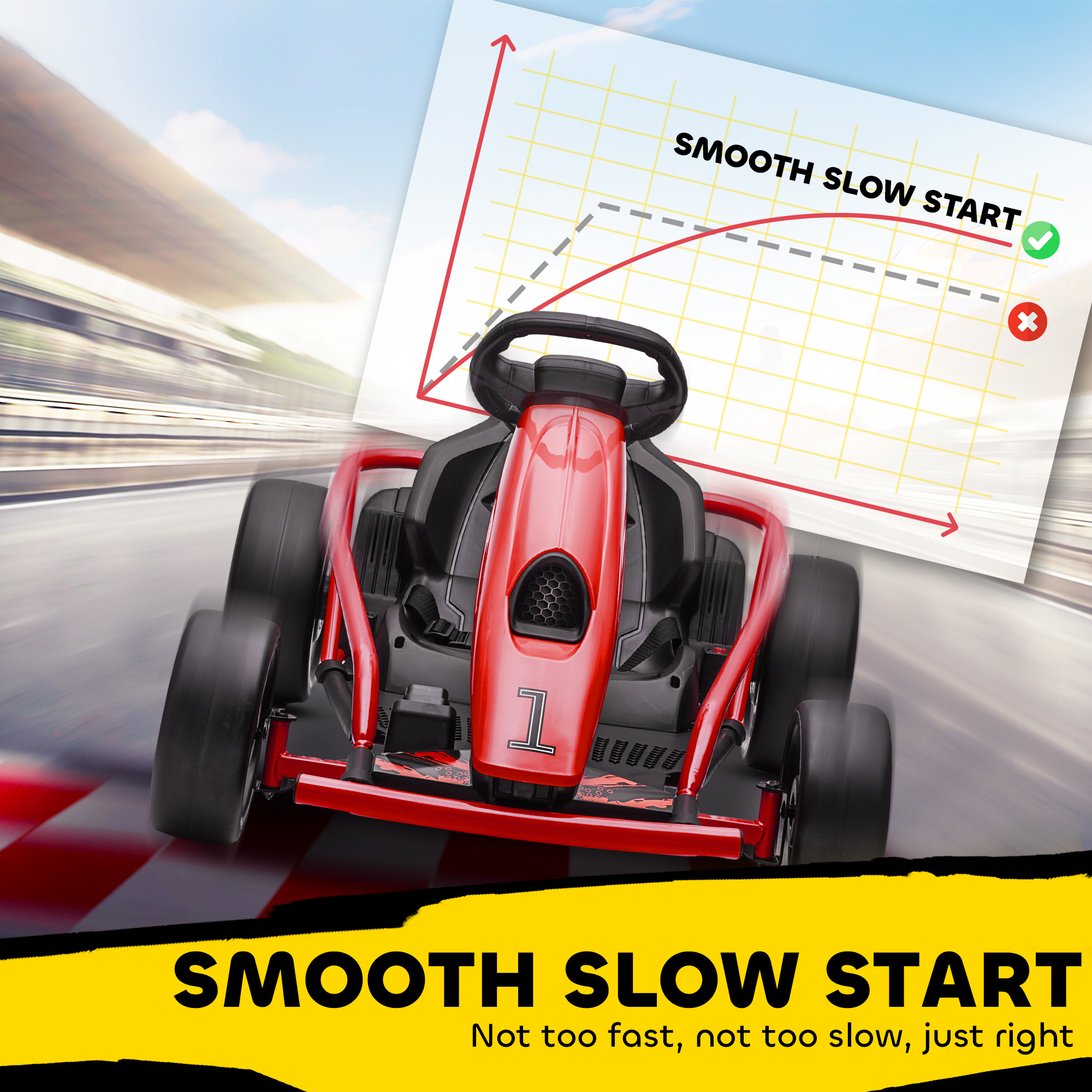 24V Electric Go Kart for Kids, Drift Ride-On Racing Go Kart with 2 Speeds, for Boys Girls Aged 8-12 Years Old, Red