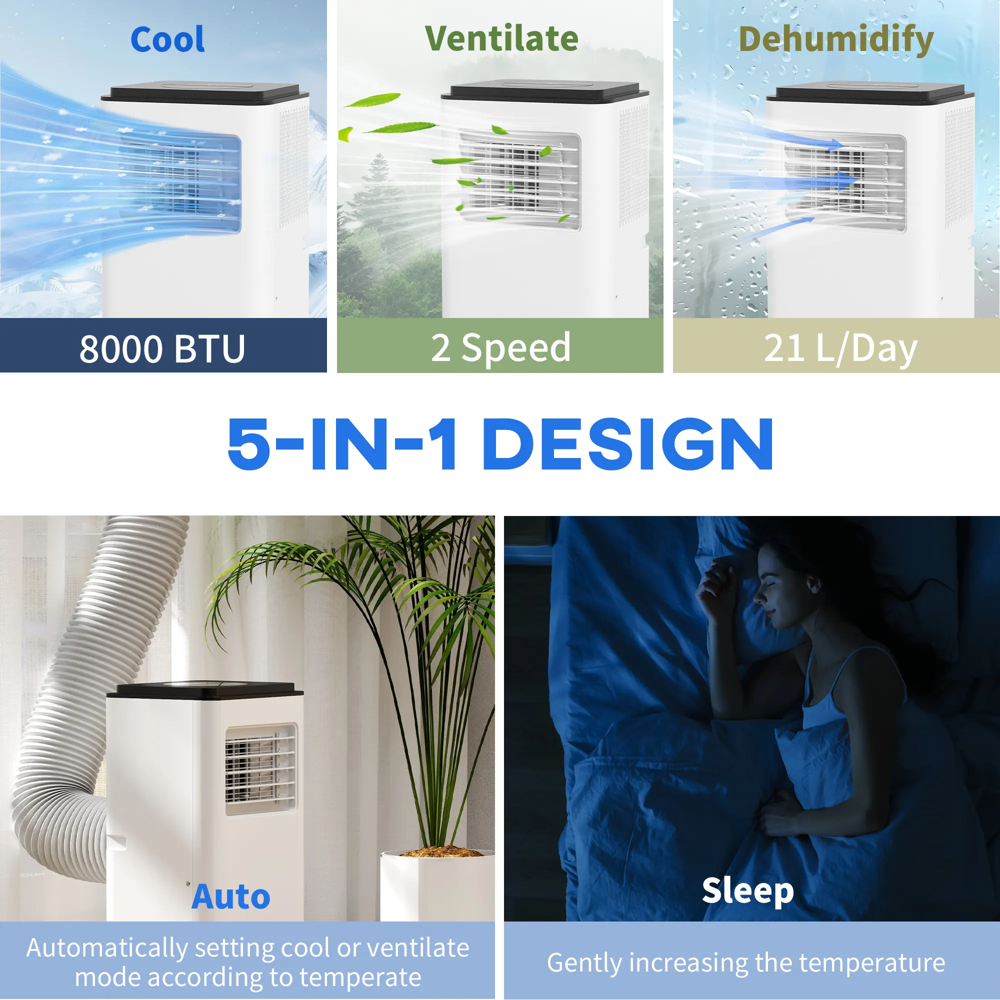 10, 000 BTU Moible Air Conditioner 440