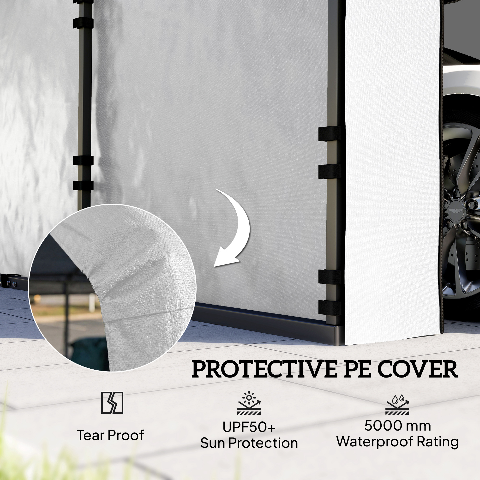  Carport Replacement Sidewall Panel for 10' x 15' Carports, UPF50+ Waterproof Replacement Side Wall Cover, White