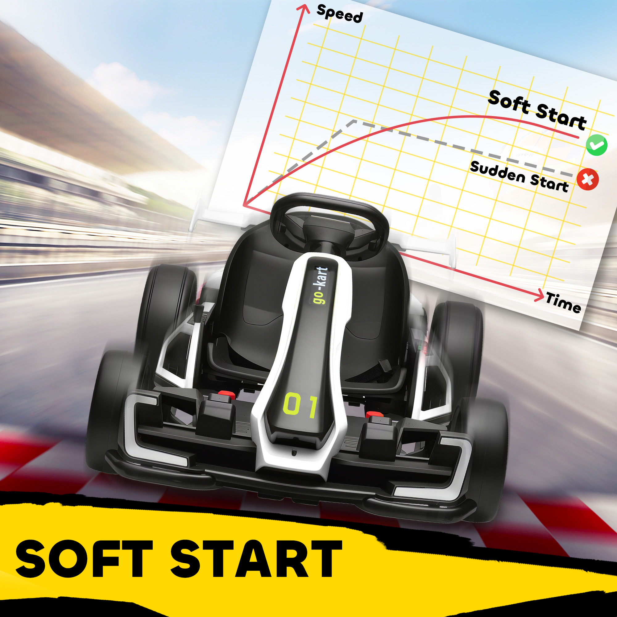24V 7.5 MPH Electric Go Kart with Adjustable Seat, Slow Start, White