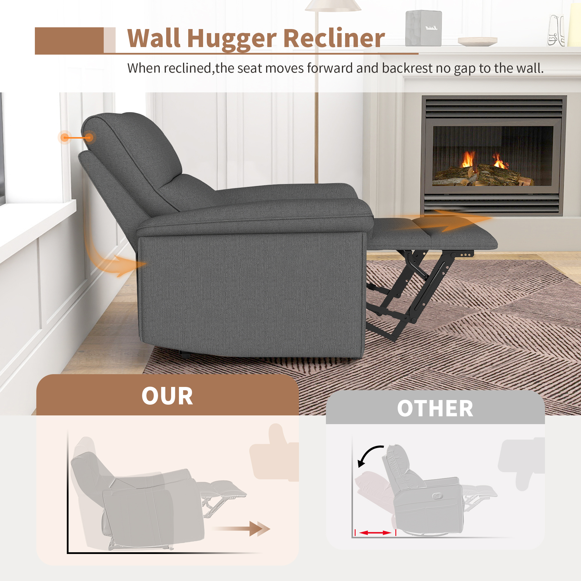 Wall Hugger Recliner,Zero Wall Power Recliner Chair,Electric Recliner For Living Room,Fabric Reclining Armchair For Small Space,Reclining Sofa For Bedroom Apartment RV,USB Port Type-C Dark Gray