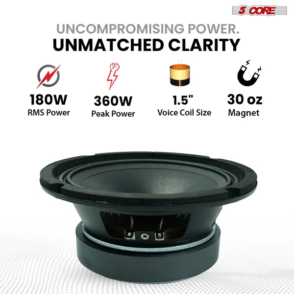 5 Core 6.5" Mid-Range Replacement 2Pc Pro Audio Car Speaker 360W 4 Ohms/8 Ohms 60W Aluminum Super Tweeters