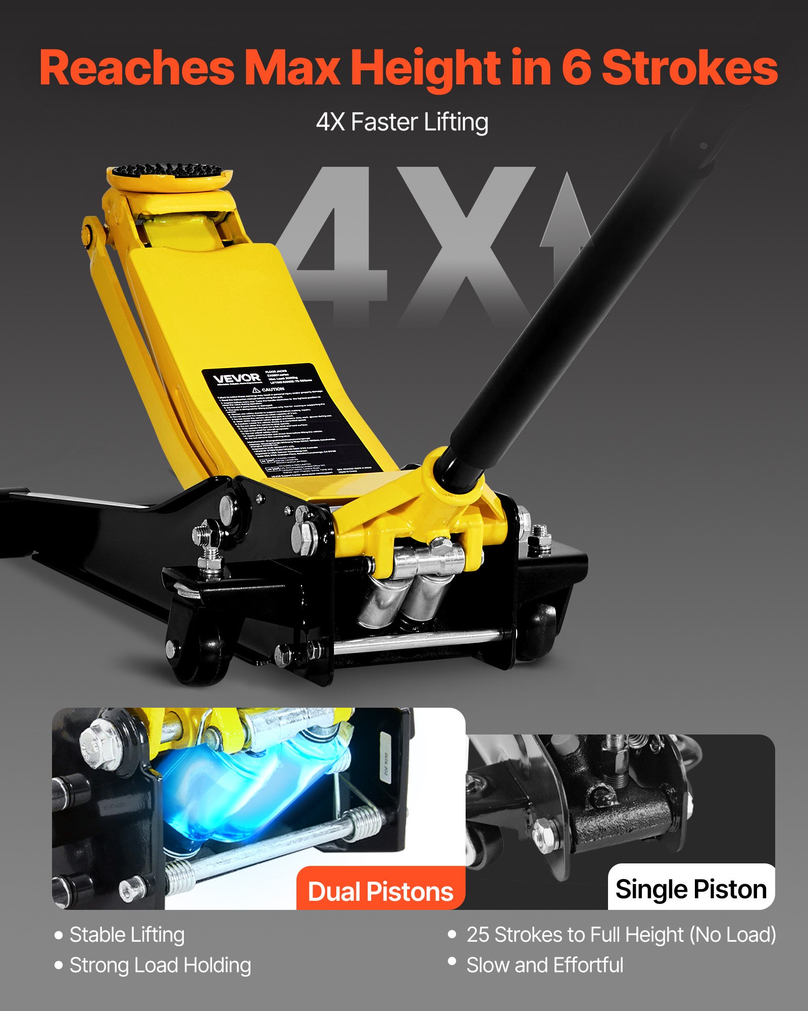 Low Profile Floor Jack, 2 Ton (4400 Lbs) Capacity, Steel Racing Floor Jack With Dual Pistons Quick Lift Pump, Hydraulic Trolley Car Lift For Sports Cars, Sedans, Lifting Range 2.95-19.9 Inches