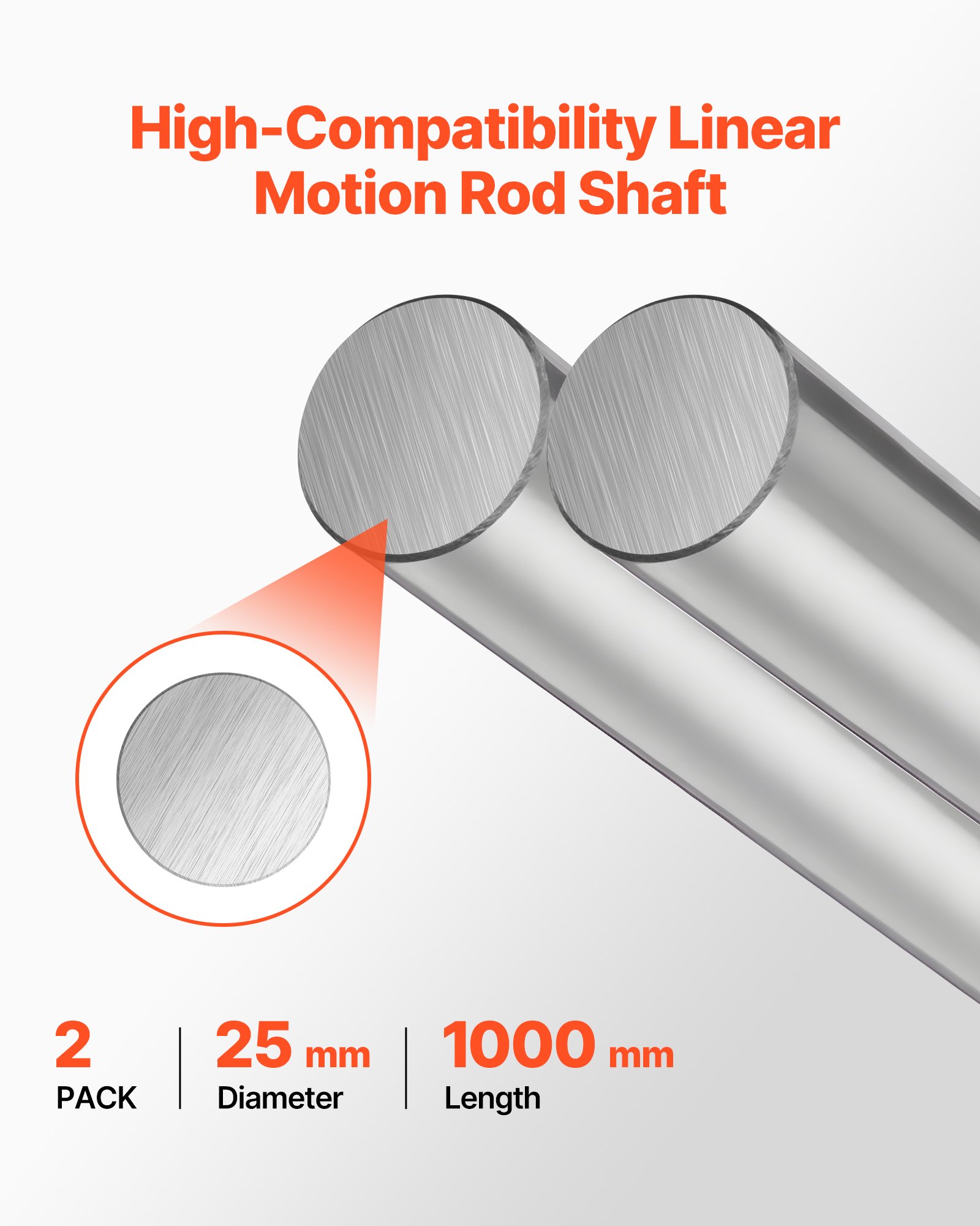 2PCS Linear Motion Rod, 25 Mm X 1000 Mm (0.98 X 39.4 In), SFC25 Carbon Steel Linear Rod Shaft, Anti Rust And High Precision, High Hardness Shaft, For Cutting Grinding Milling Drilling Machine