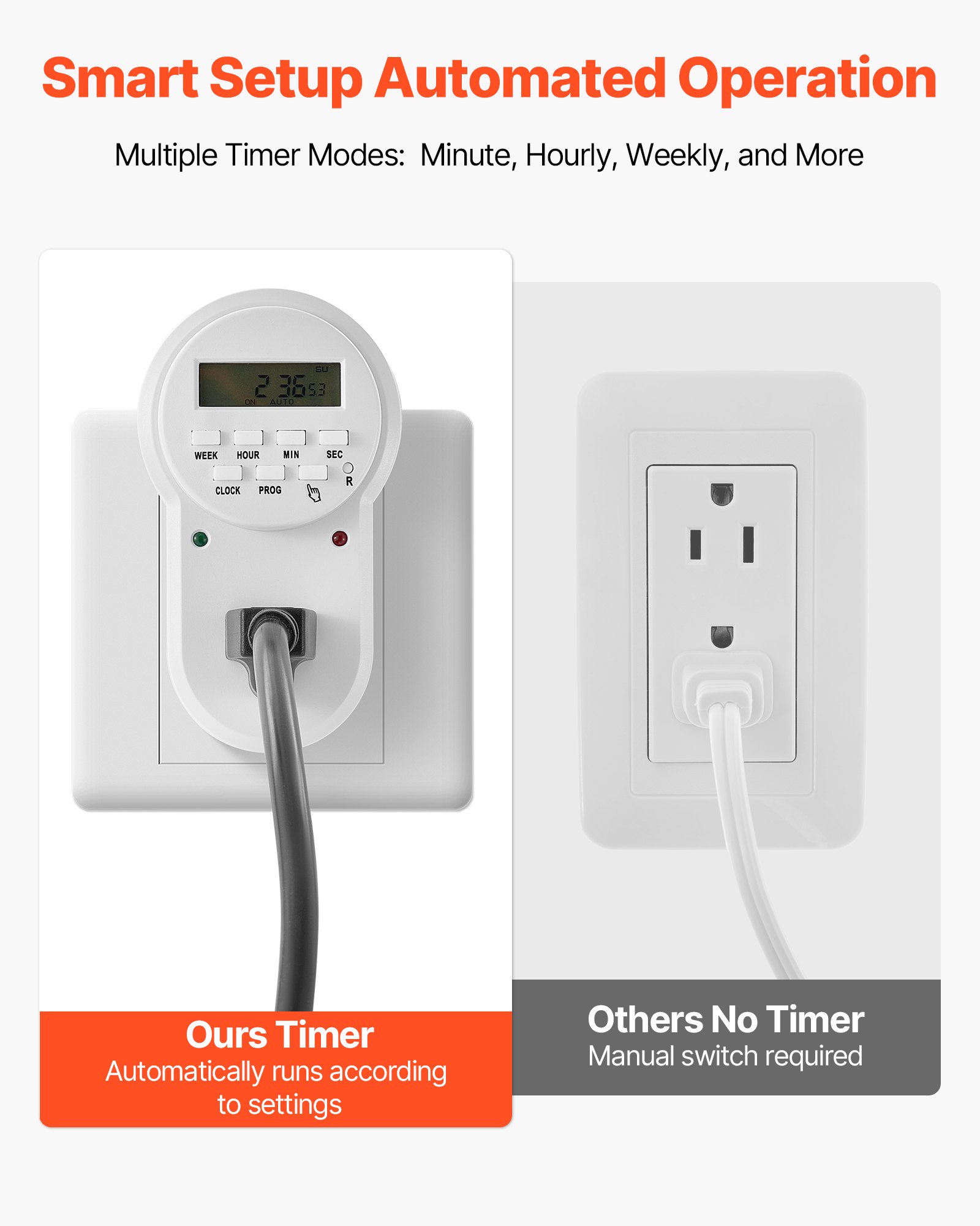 Pond Aerator,5.2CFM 3/4 HP Air Compressor, Lake Aerator For Ponds Up To 3 Acres, Overheat Protection & Anti-Backflow Valve, 550W Powerful Motor, Pond Aeration Pump For Water Oxygen Circulation