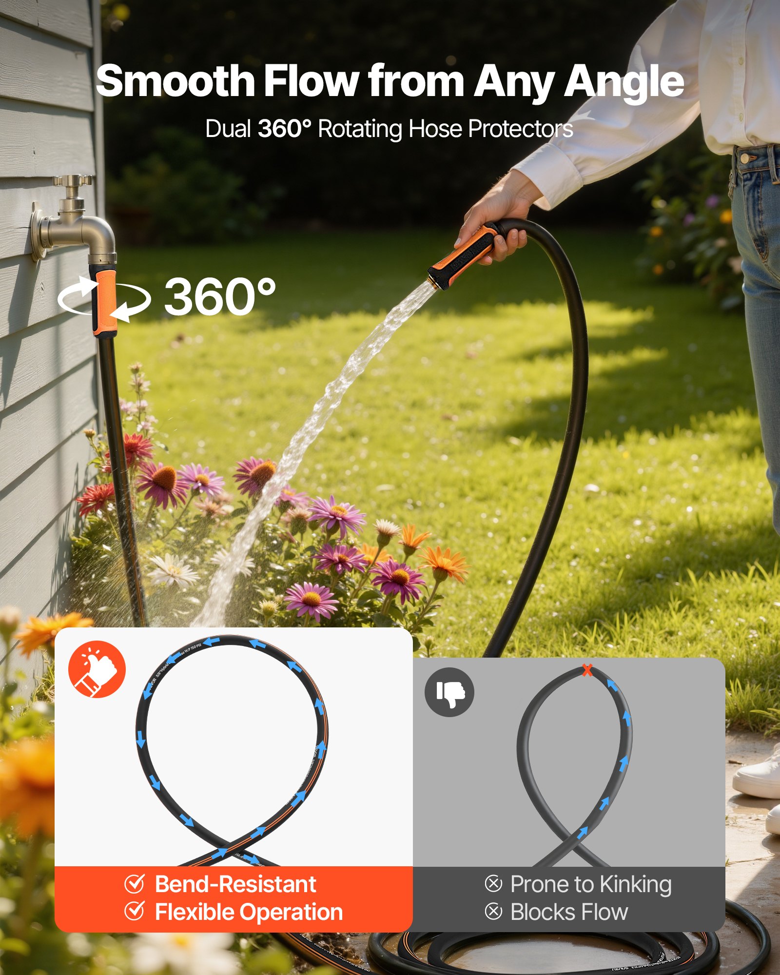 Garden Hose, 100 Ft 5/8" Heavy Duty 4-Layer Rubber Water Hose, 150PSI Working & 600PSI Burst, Flexible & Non-kink Outdoor Waterhose With 3/4" Fitting, Lightweight Hoses For Gardening Cleaning