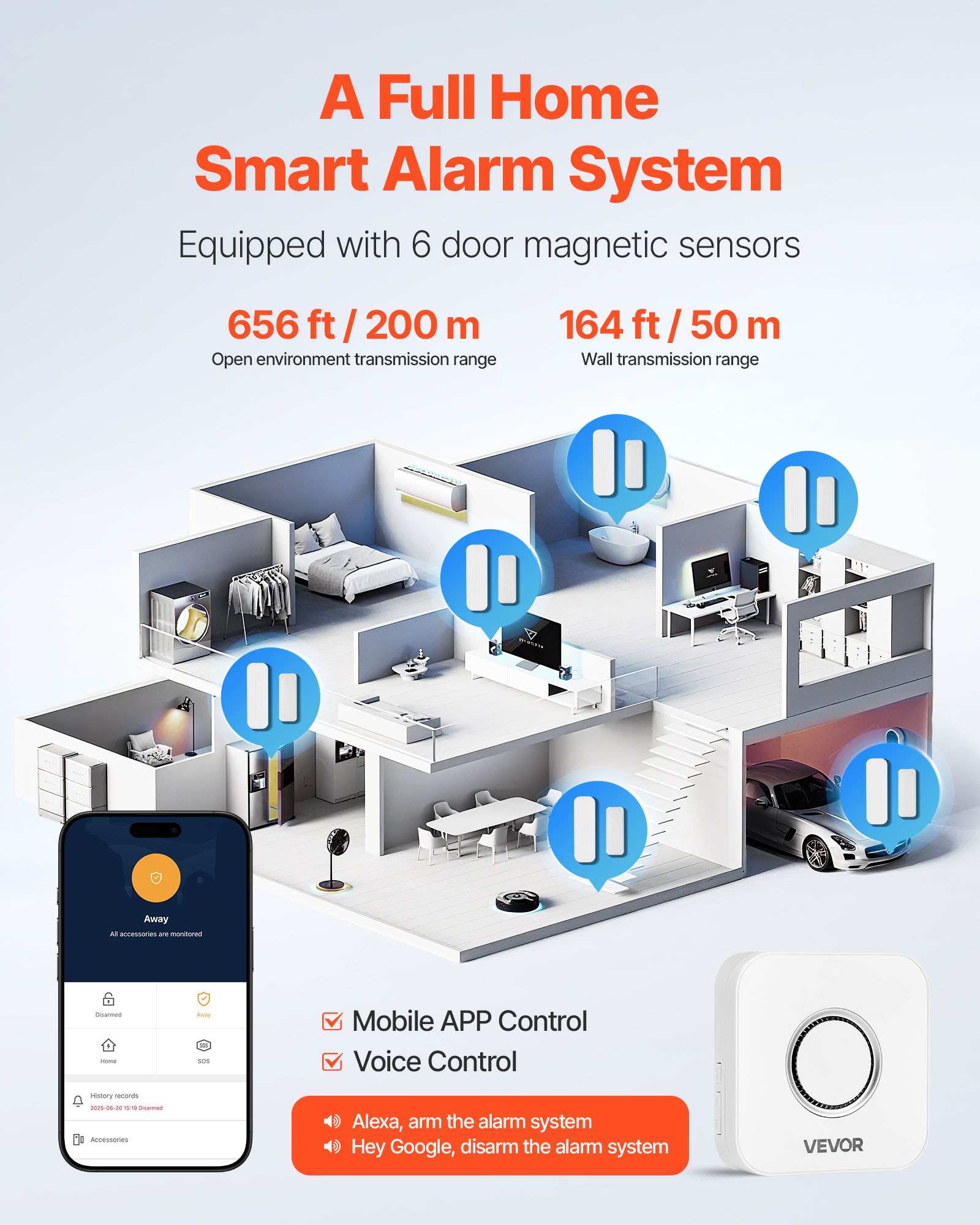 Door Chime, DC 12V, Wireless Door Open Contact Sensor Alarm Chime With 656 Ft Range, Remote Control With App, Doors Ringer Alert For Business, Store, Home, Office (6 Sensors + 1 Receiver)