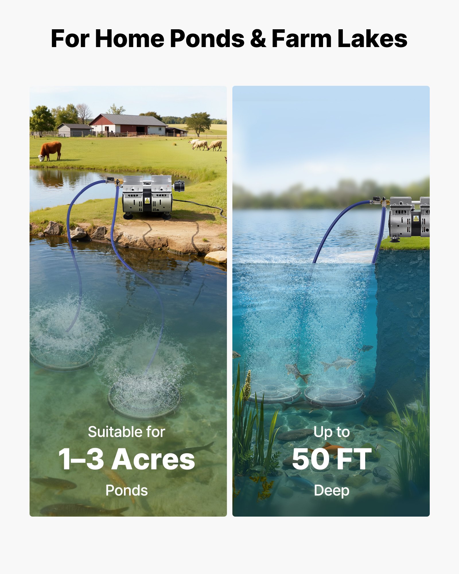 Pond Aerators, 5.2CFM Aeration System For Lake Up To 3 Acres, 3/4 HP Air Compressor, 2 Diffusesr & Two100' Weighted Tubings, Aeration Pump For Outdoor Ponds & Lakes Deep Water Oxygen Circulation