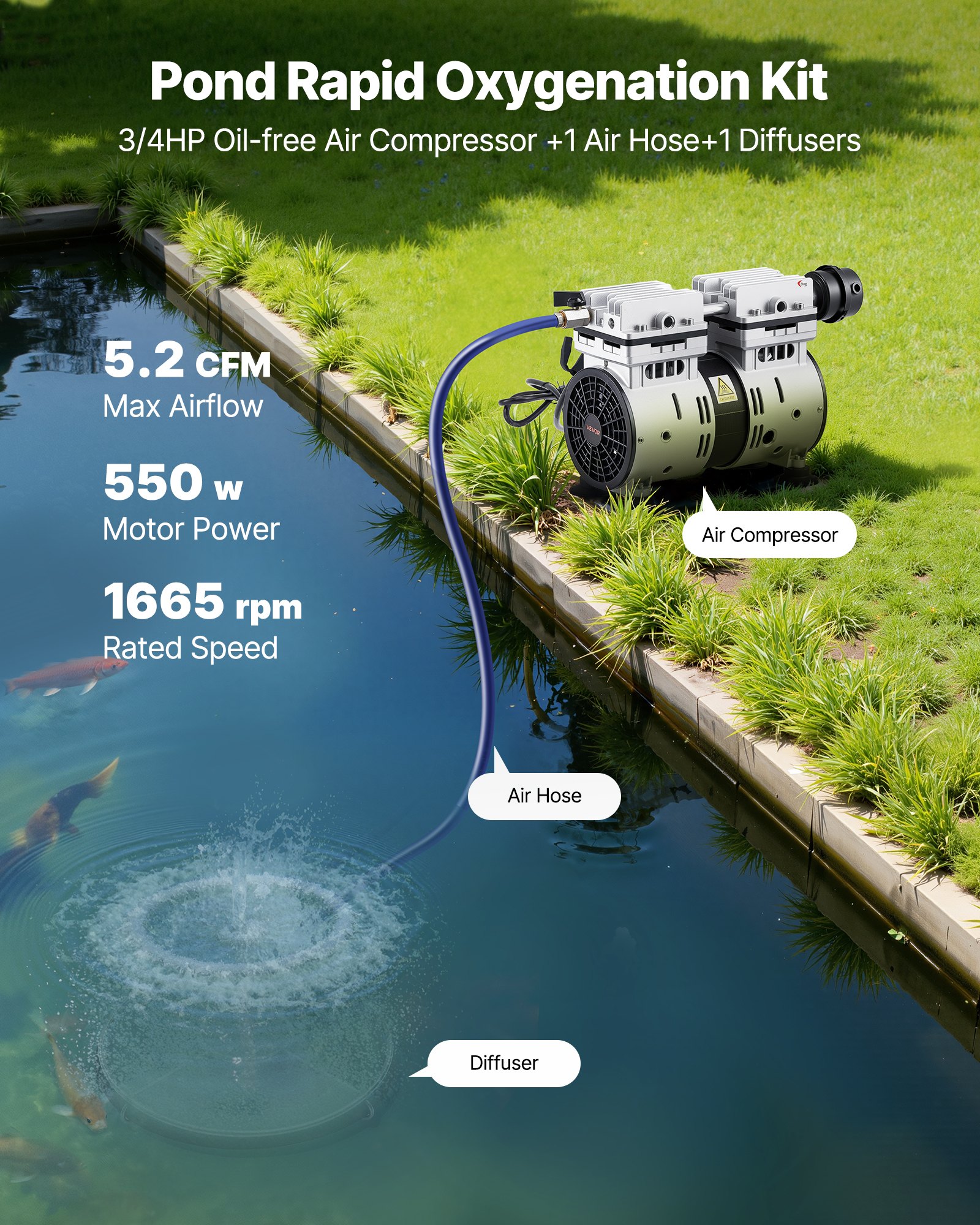 Pond Aerators, 5.2CFM Aeration System For Lake Up To 3 Acres, 3/4 HP Air Compressor, 1 Diffuser & 100' Weighted Tubings, Aeration Pump For Outdoor Ponds & Lakes Deep Water Oxygen Circulation