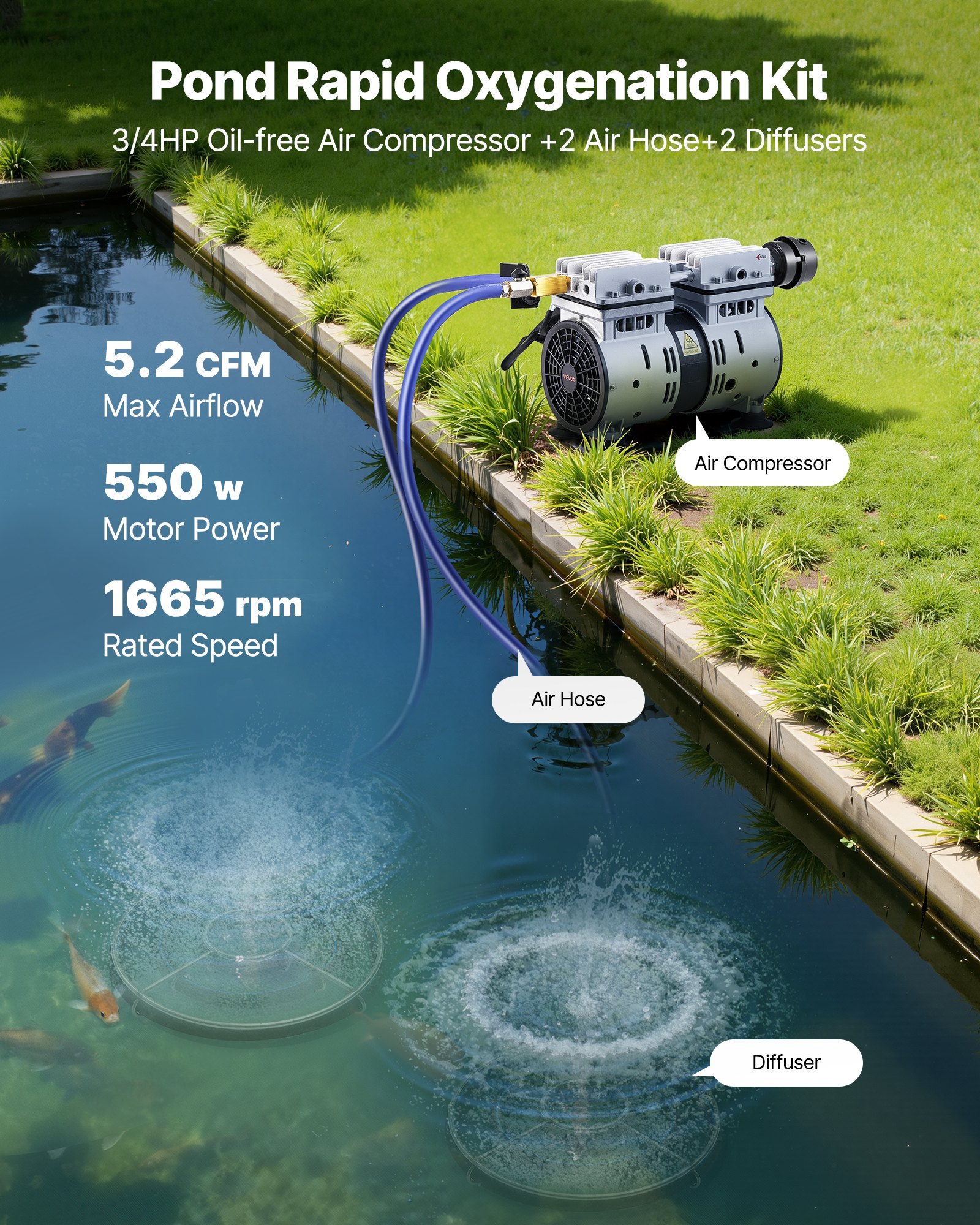 Pond Aerators, 5.2CFM Aeration System For Lake Up To 3 Acres, 3/4 HP Air Compressor, 2 Diffusesr & Two100' Weighted Tubings, Aeration Pump For Outdoor Ponds & Lakes Deep Water Oxygen Circulation