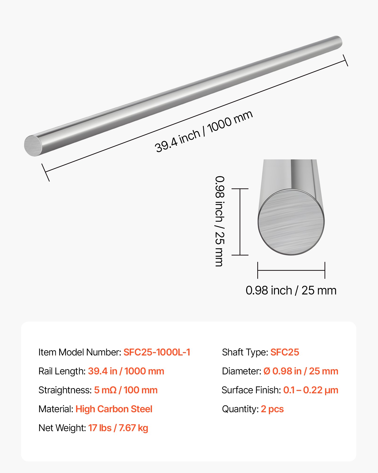 2PCS Linear Motion Rod, 25 Mm X 1000 Mm (0.98 X 39.4 In), SFC25 Carbon Steel Linear Rod Shaft, Anti Rust And High Precision, High Hardness Shaft, For Cutting Grinding Milling Drilling Machine