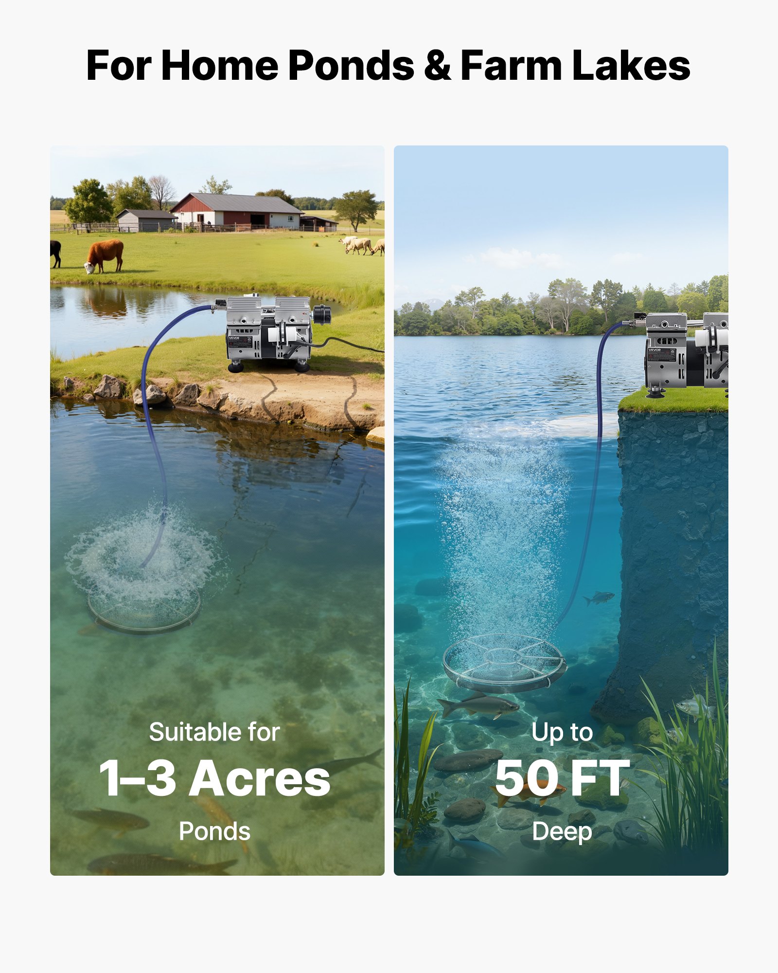 Pond Aerators, 5.2CFM Aeration System For Lake Up To 3 Acres, 3/4 HP Air Compressor, 1 Diffuser & 100' Weighted Tubings, Aeration Pump For Outdoor Ponds & Lakes Deep Water Oxygen Circulation