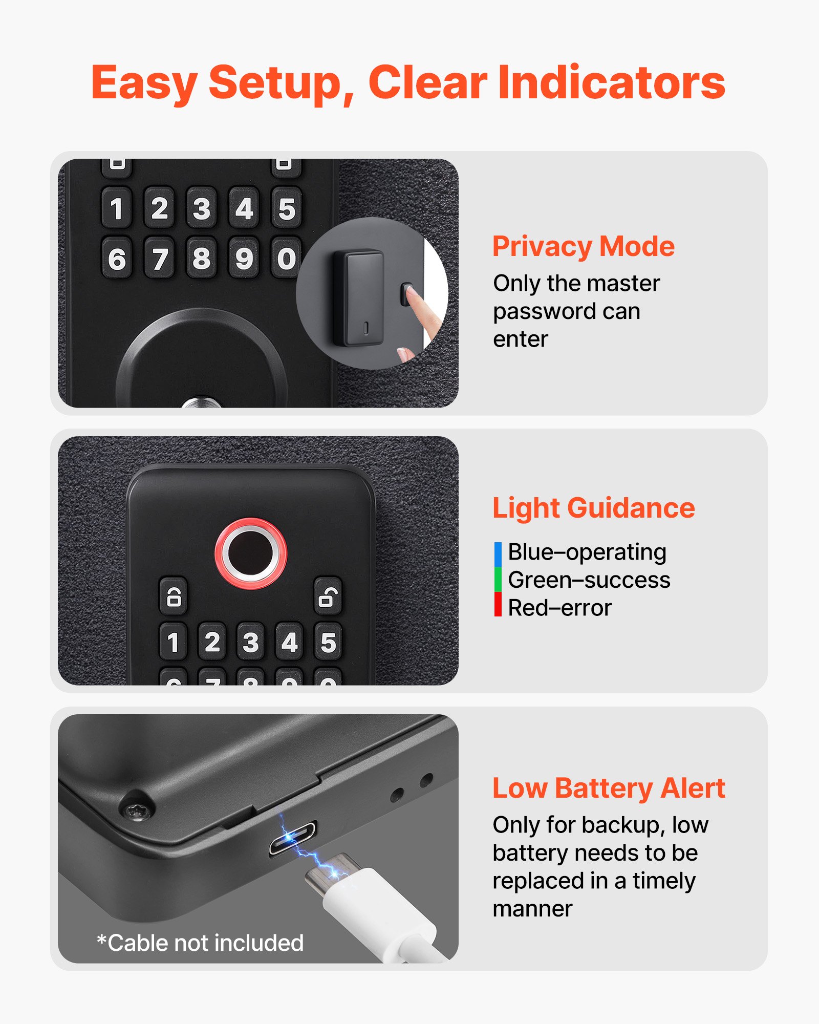 Fingerprint Door Lock Set, Electronic Biometric Deadbolt Keyless Entry Door Lock With Handle, Pioneering Easy-Grip Design, Auto Locking, One-Time Code, Anti-Peeking Password, Matte Black