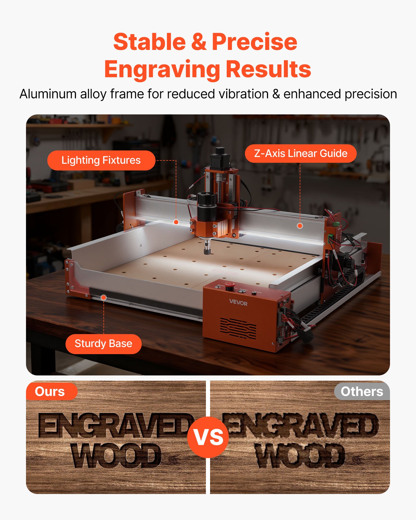 CNC Router Machine, 100W Spindle, 3-Axis Wood Engraving Milling Machine, With 15.75 X 15.75 X 3.74 In Working Area, Linear Rail, Aluminum Alloy Structure, For Wood Acrylic Carving Cutting