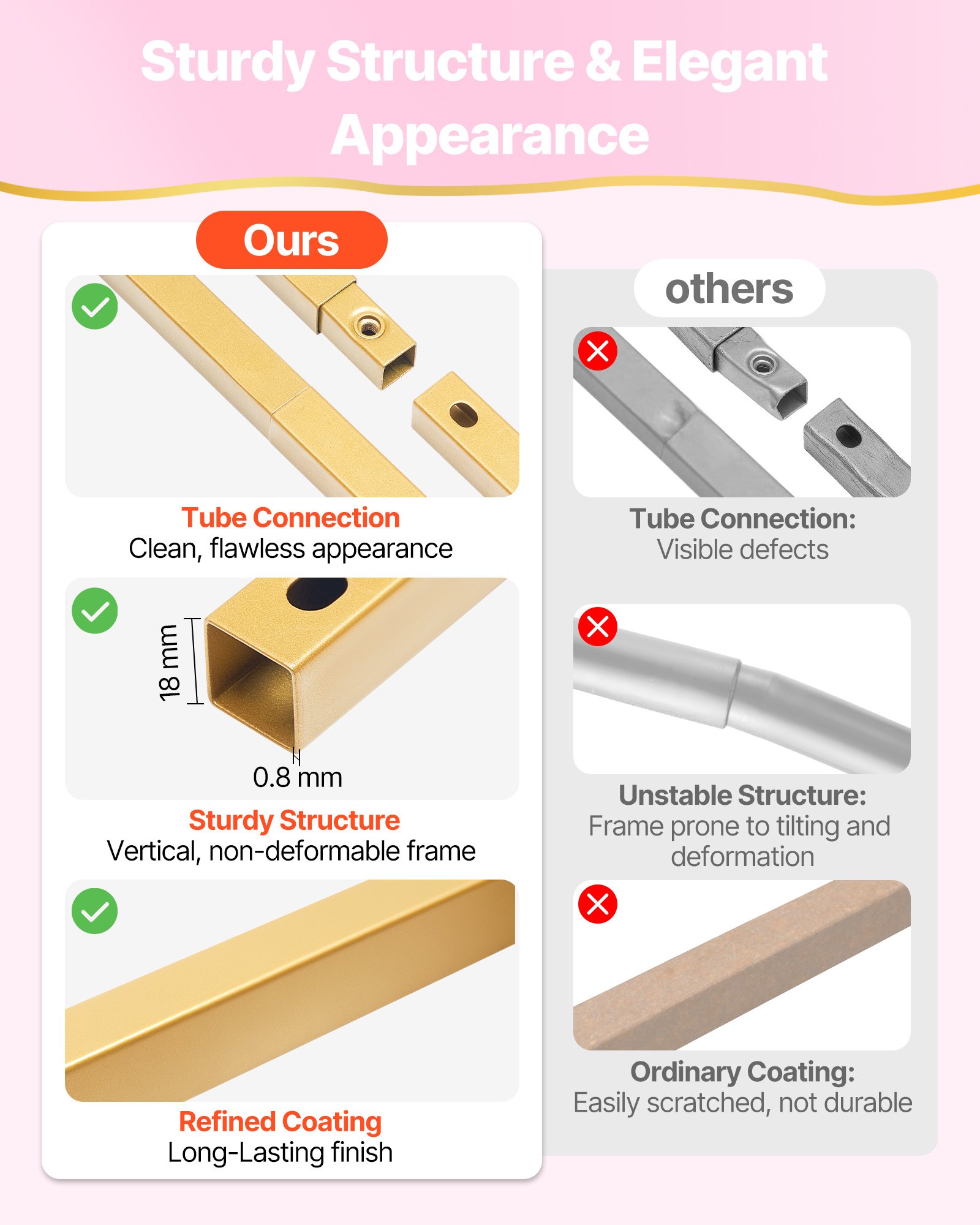 Arch Backdrop Stand, Set Of 3, 6/5/4 Ft, Stable Structure, Easy Assembly, Gold Metal Arch Backdrop Stand For Wedding, Birthday Party, Graduation, Holiday Celebration, And Ceremony Decoration