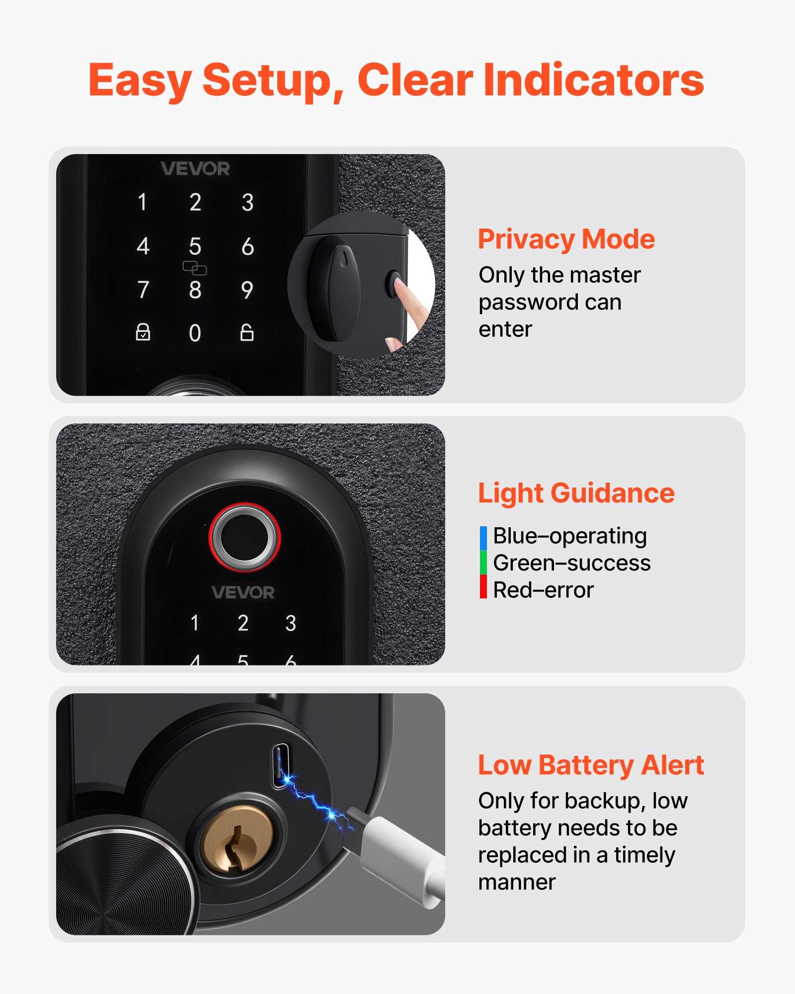 Fingerprint Door Lock Set, Electronic Biometric Deadbolt Keyless Entry Door Lock With Handle, Touchscreen, Auto Locking, One-Time Code, Anti-Peeking Password, IC Cards, For Home, Matte Black
