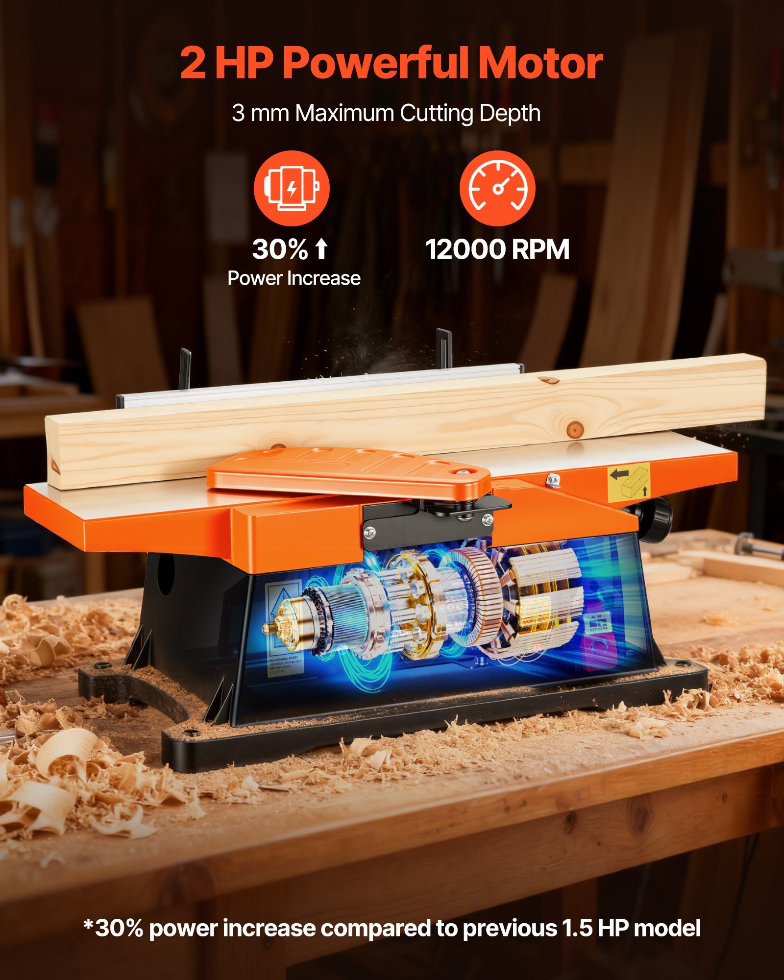 Benchtop Jointer, 6 In, 2 HP 12000 RPM Bench Top Wood Jointer, With Straight Cutterhead, 2 HSS Blades, 6 X 23 In Cast Aluminum Table, Up To 1/8 In Depth, Adjustable Fence, For Woodworking DIY