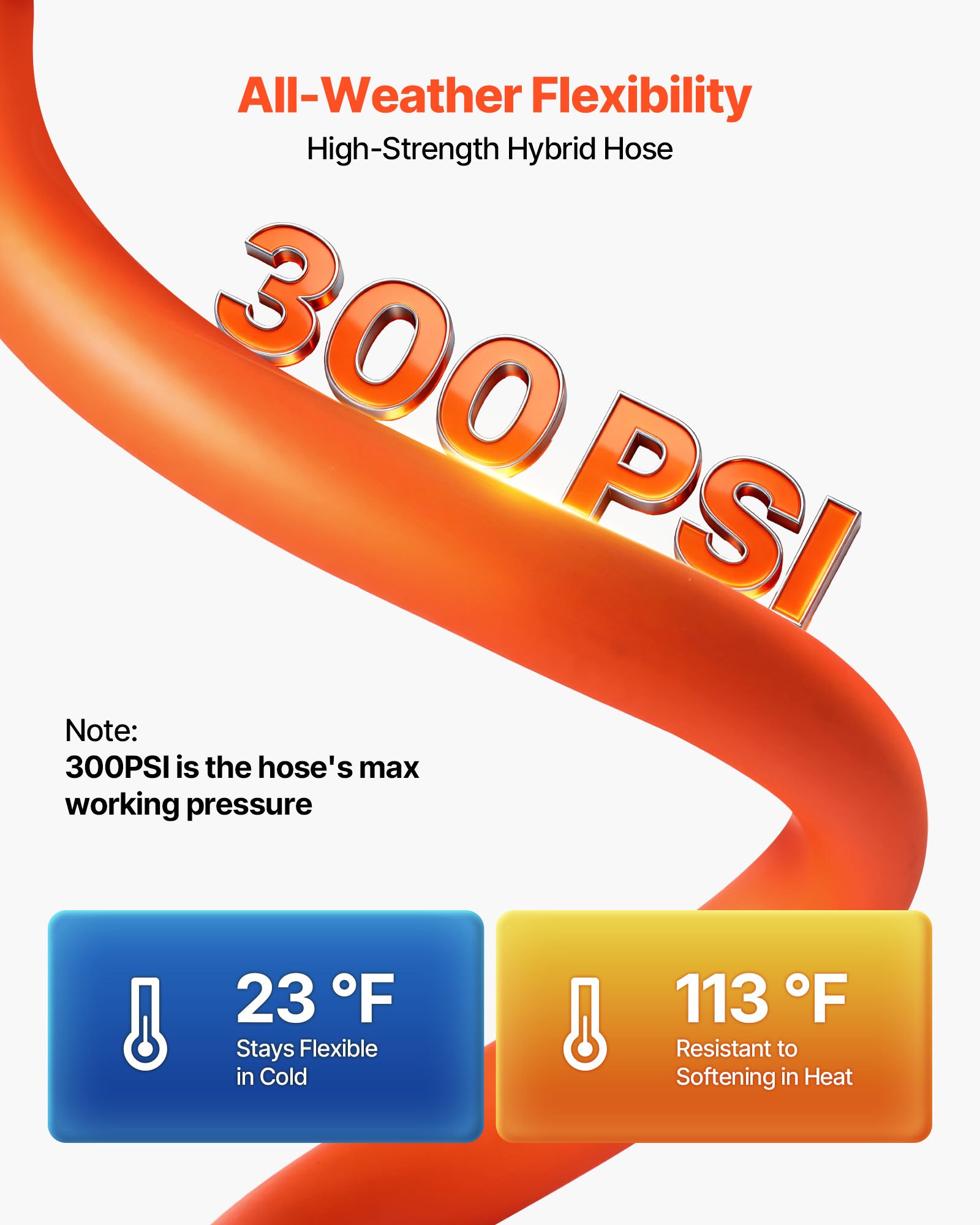 Retractable Air Hose Reel, 3/8 Inch X 80 FT Hybrid Air Hose Max 300PSI, Enclosed Air-Compressor Hoses Reel Auto Rewind With 6.6 Ft Lead In, 180° Swivel Ceiling/Wall Mount For Workshops