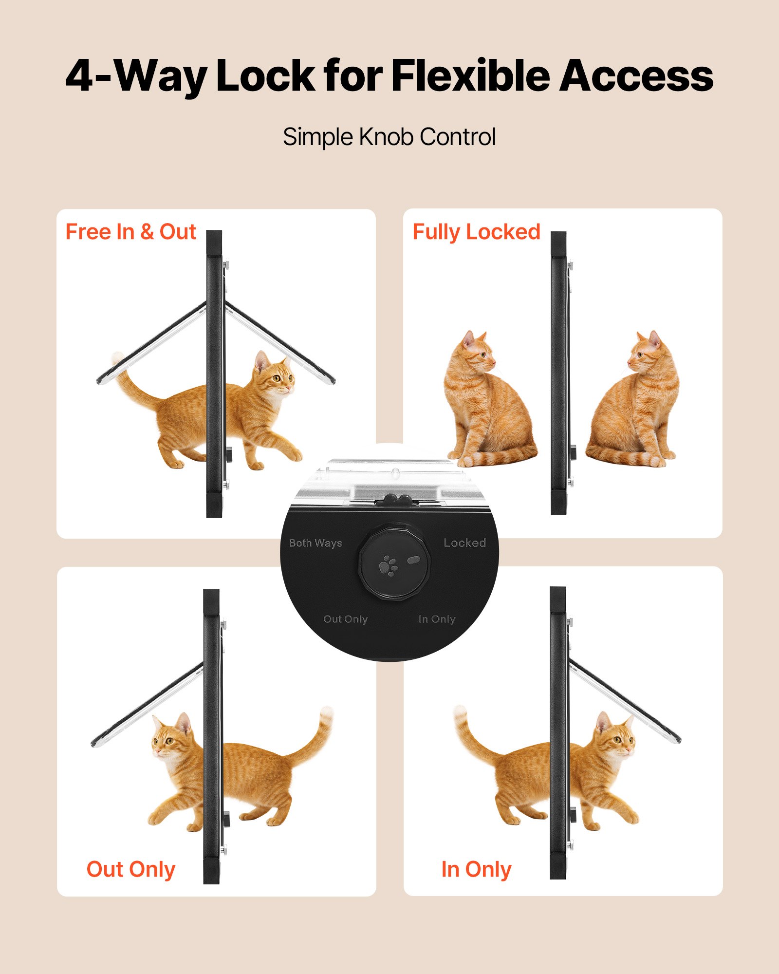 Cat Door For Window, Adjustable To Fit Window Width 27"-32", 4 Secure Lock Modes, Aluminum Frame And High-Transparency Glass, Magnetic Closure, Weatherproof Quick-Fit Pet Door For Cats, Black