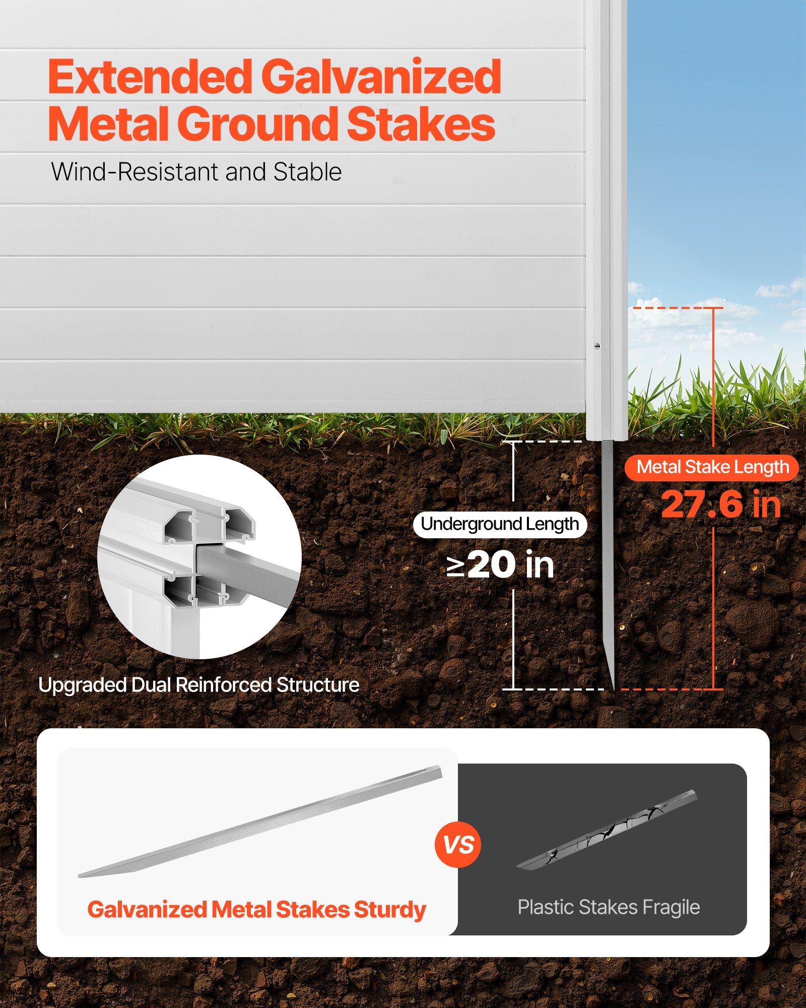 3 Panels Outdoor Privacy Screen, 50 X 50 In Air Conditioner Fence With 27.6 In Ground Stakes, Pool Equipment Enclosure, Horizontal Vinyl Privacy Fence, Ideal For Trash Can And A/C Units, White