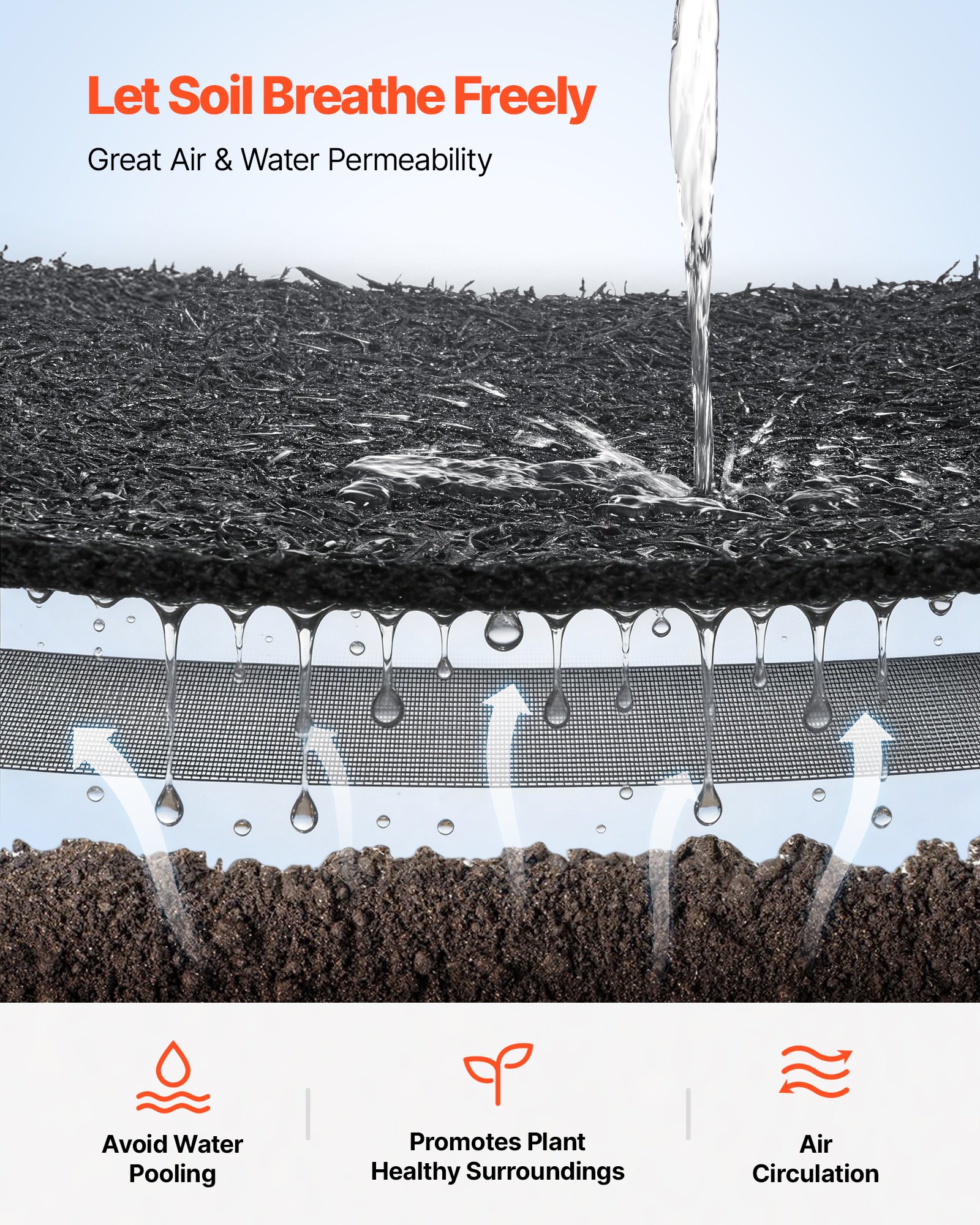 Rubber Mulch Mat Roll, 2 Rolls 96 X 24 In Recycled Rubber Mulch Mat, 0.5 Thick Cuttable, Reduced Weed Growth, Natural-Looking Weed Barrier Mat, Permanent Walkway Pathway For Landscaping