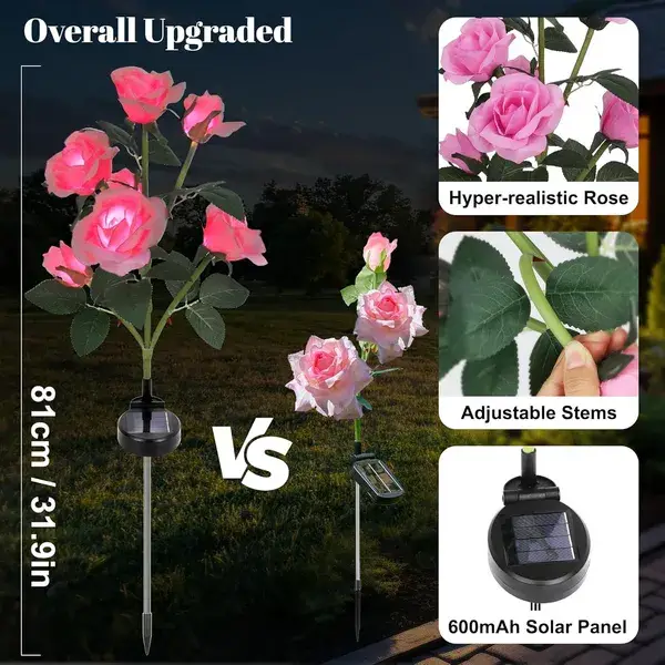 Solar Rose Lights Outdoor, 2 Pack With 14 Rose Flowers Waterproof Color Changing LED Flower Lights, Solar Powered Garden Stakes For Yard, Patio, Pathway Decor -