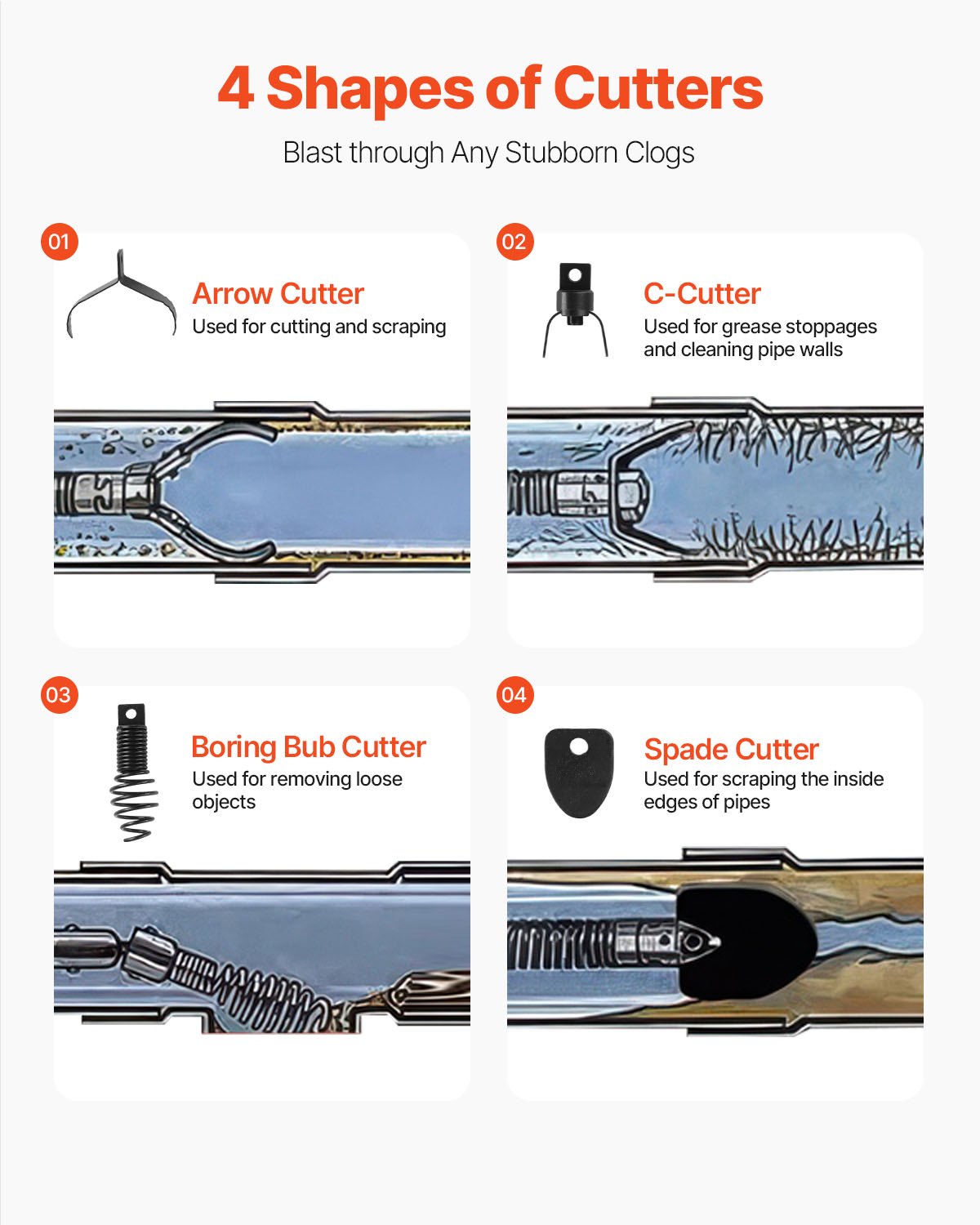 Drain Cleaner Machine 100 FT X 1/2 Inch, Auto Feed Sewer Snake Auger On Wheels, Portable Drain Cleaning Machine With 4 Cutters & Air-activated Foot Switch For 2" To 6" Pipes