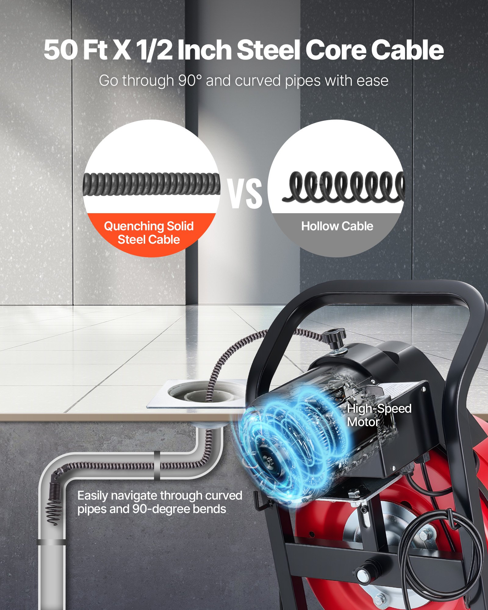 Drain Cleaner Machine 50 FT X 1/2 Inch, Manual Feed Sewer Snake Auger On Wheels - With 4 Cutters & Air-activated Foot Switch For 2" To 6" Pipes