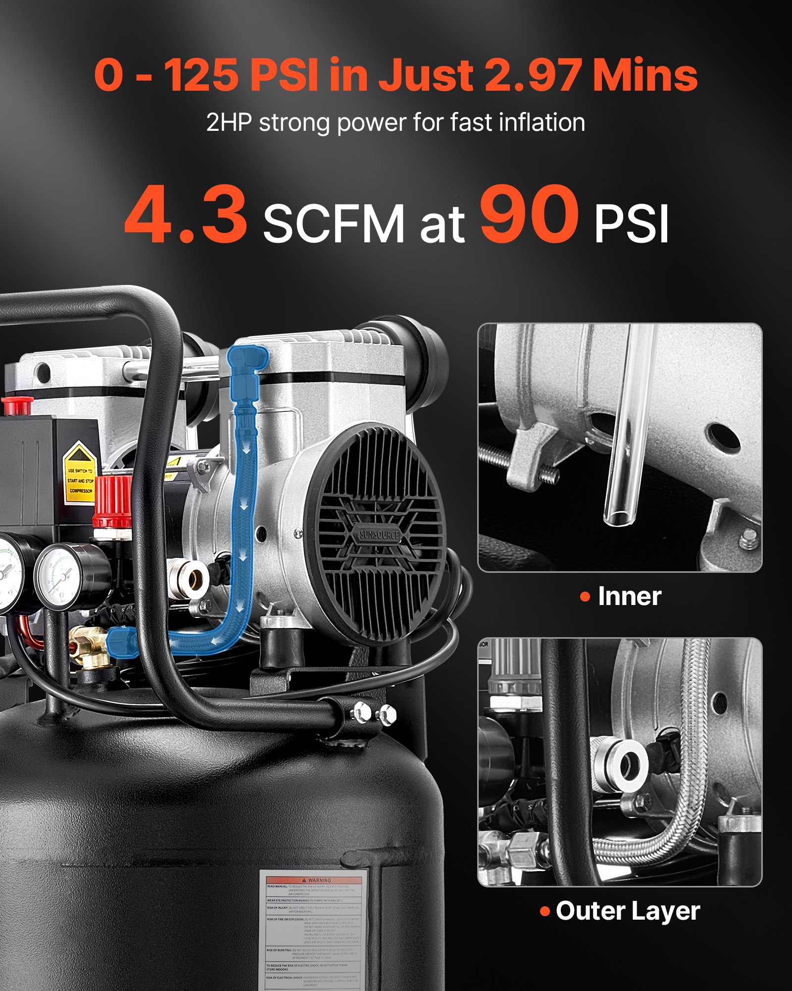 14-Gallon Air Compressor, 2HP 4.3 SCFM At 90PSI, Max 125PSI Pressure Oil-Free Air Compressor Tank, Portable On Wheels For Auto Repair, Tire Inflation, Spray Painting, Woodwork Nailing, 120V