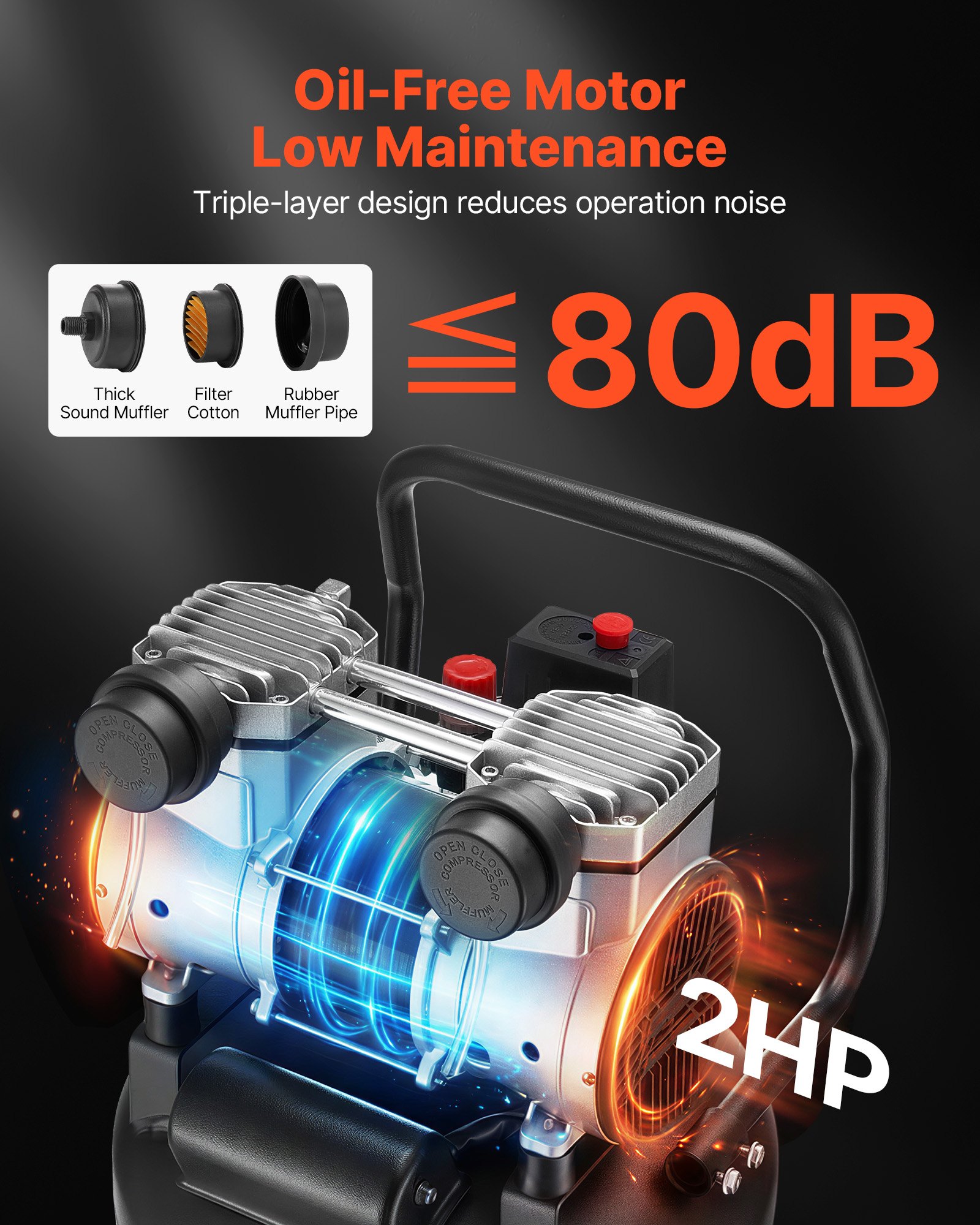 14-Gallon Air Compressor, 2HP 4.3 SCFM At 90PSI, Max 125PSI Pressure Oil-Free Air Compressor Tank, Portable On Wheels For Auto Repair, Tire Inflation, Spray Painting, Woodwork Nailing, 120V