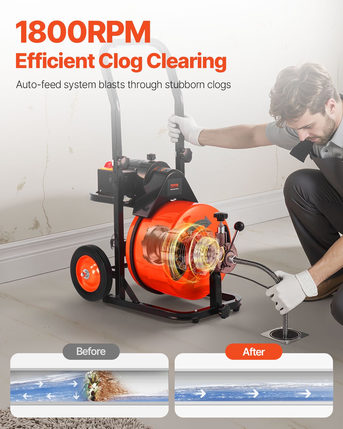 Drain Cleaner Machine 100 FT X 1/2 Inch, Auto Feed Sewer Snake Auger On Wheels, Portable Drain Cleaning Machine With 4 Cutters & Air-activated Foot Switch For 2" To 6" Pipes