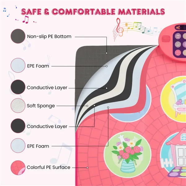 Pink Kids Dance Mat (3+ Ages), 5 Difficulty Levels & 9 Demo Songs, Non-Slip Safe Design