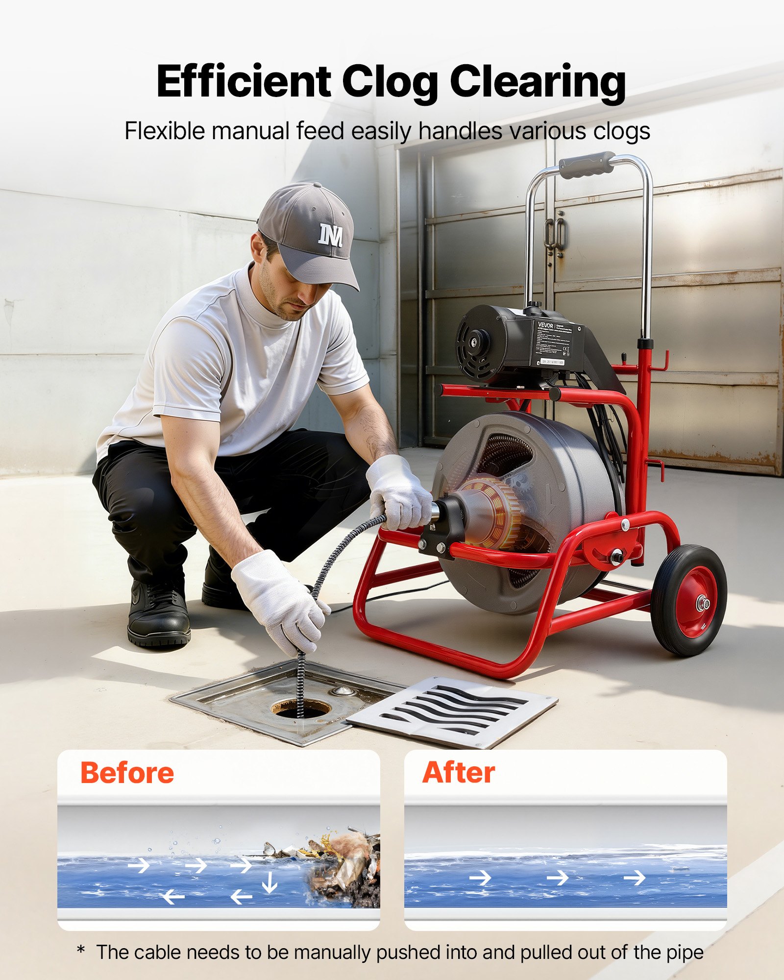 Drain Cleaner Machine 75 FT X 1/2 Inch, Sewer Snake Auger On Wheels, Manual Feed Drain Cleaning Machine With Adjustable Drum Angle, 6 Cutters & Air-activated Foot Switch For 2" To 6" Pipes