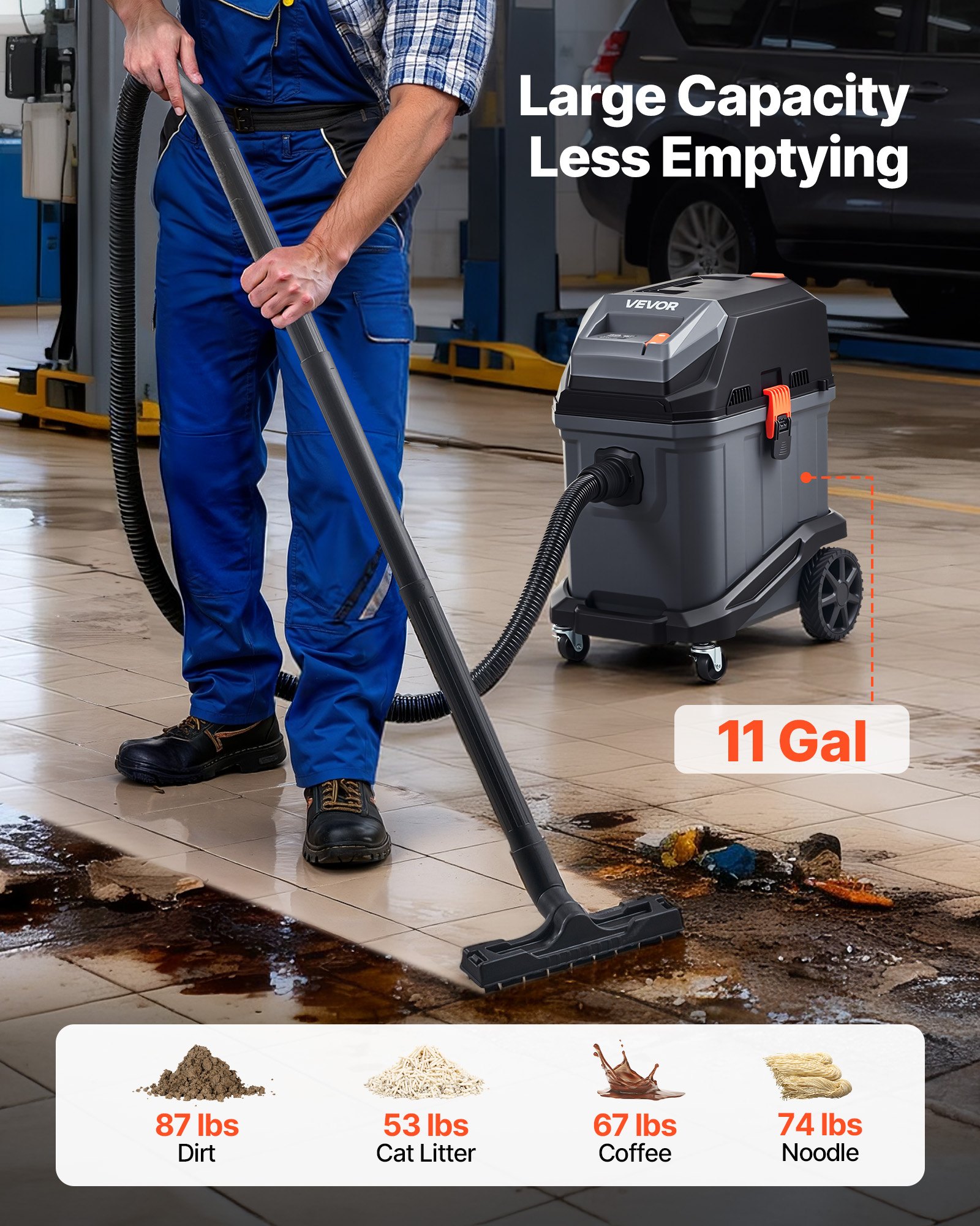 Commercial Shop Vac, 11 Gallon Wet Dry Shop Vacuum, 5.5 Peak HP Portable With One-Button Self-Cleaning, 1350W Input, 1.25in X 7ft Hose, 20ft Cord, Industrial-Grade For Jobsite, Workshop