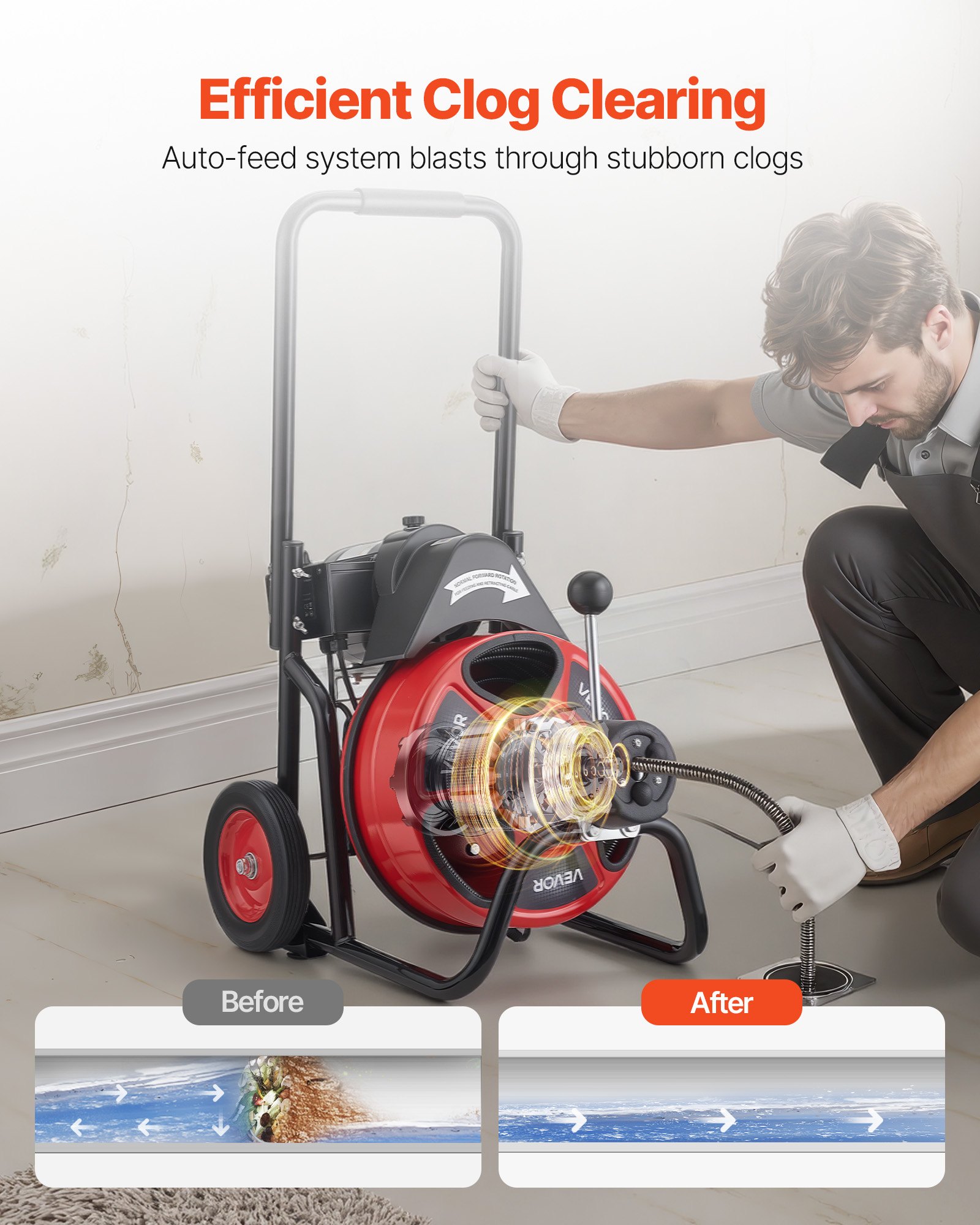 Drain Cleaner Machine 100 FT X 3/8 Inch, Auto Feed Sewer Snake Auger On Wheels, Portable Drain Cleaning Machine With 4 Cutters & Air-activated Foot Switch For 2" To 4" Pipes