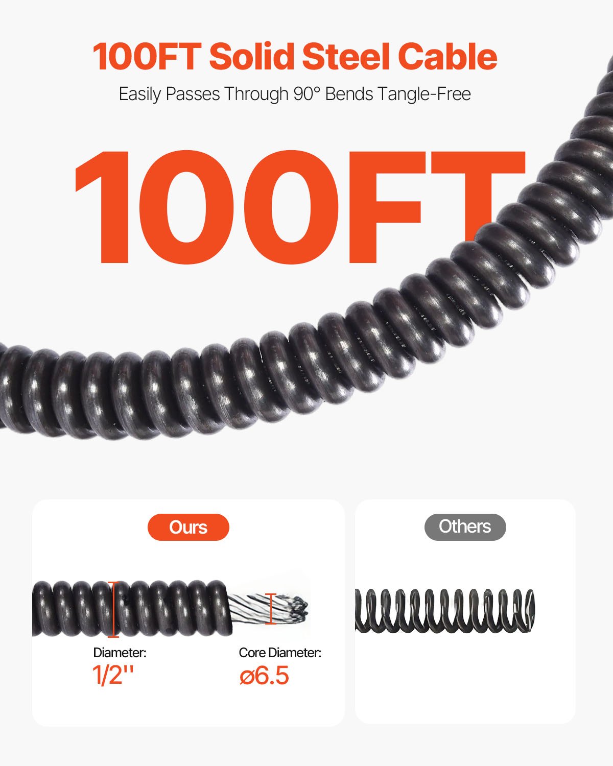 Drain Cleaner Machine 100 FT X 1/2 Inch, Auto Feed Sewer Snake Auger On Wheels, Portable Drain Cleaning Machine With 4 Cutters & Air-activated Foot Switch For 2" To 6" Pipes