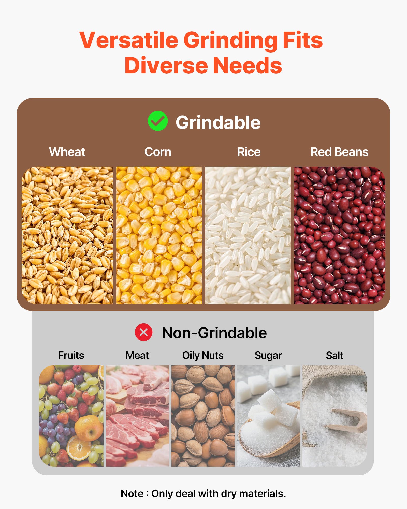 Electric Grain Mill Grinder, 110 Lbs/H Commercial Spice Grinders, 1500W Cast Iron Pulverizer Powder Machine With Non-Slip Rubber Feet, For Dry Grains, Spices, Cereals, Coffee, Corn & Pepper