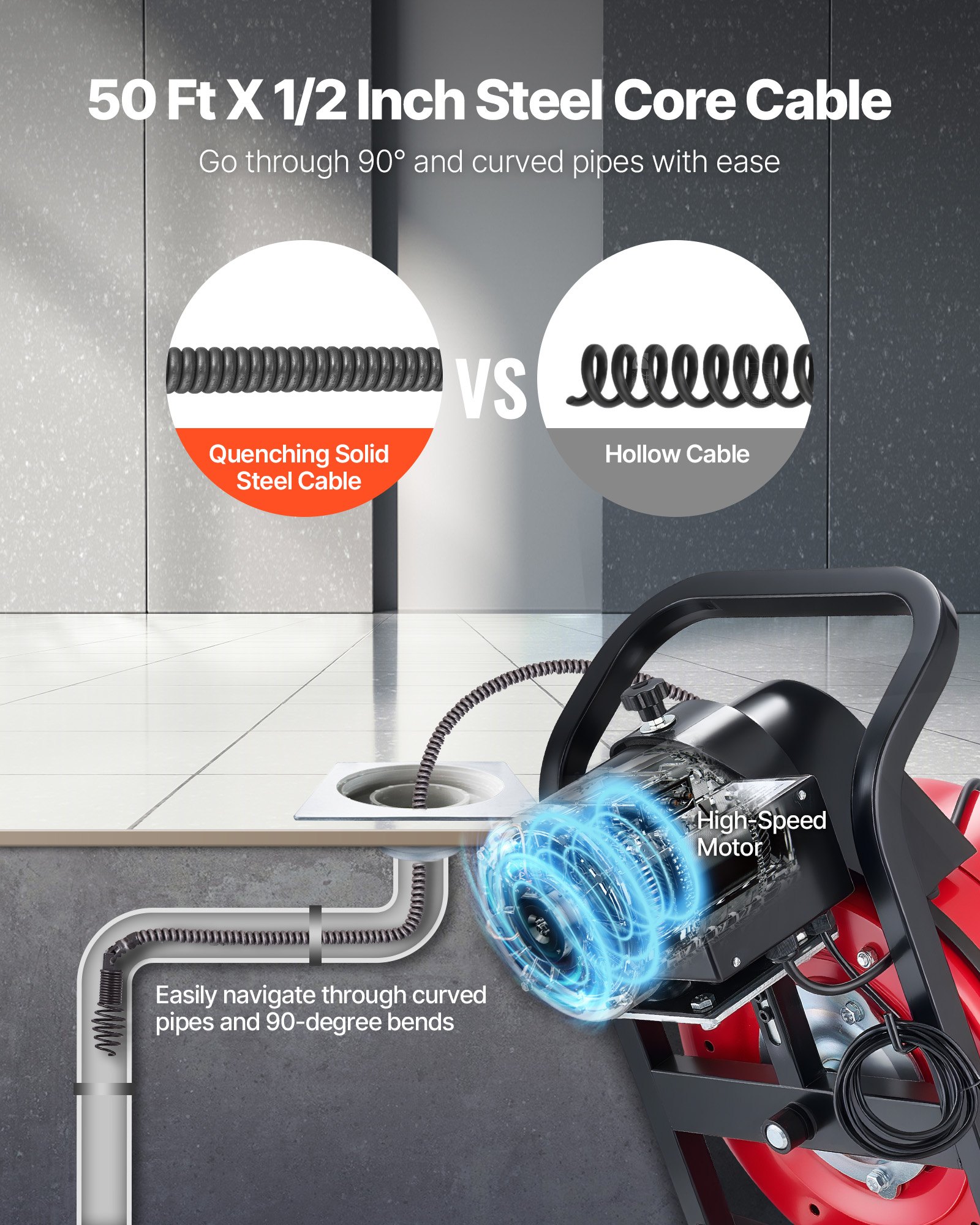 Drain Cleaner Machine 50 FT X 1/2 Inch, Manual Feed Sewer Snake Auger With 4 Cutters & Air-Activated Foot Switch For 2" To 6" Pipes