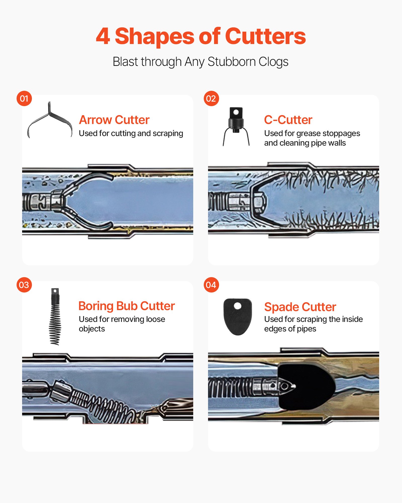 Drain Cleaner Machine 100 FT X 3/8 Inch, Auto Feed Sewer Snake Auger On Wheels, Portable Drain Cleaning Machine With 4 Cutters & Air-activated Foot Switch For 2" To 4" Pipes