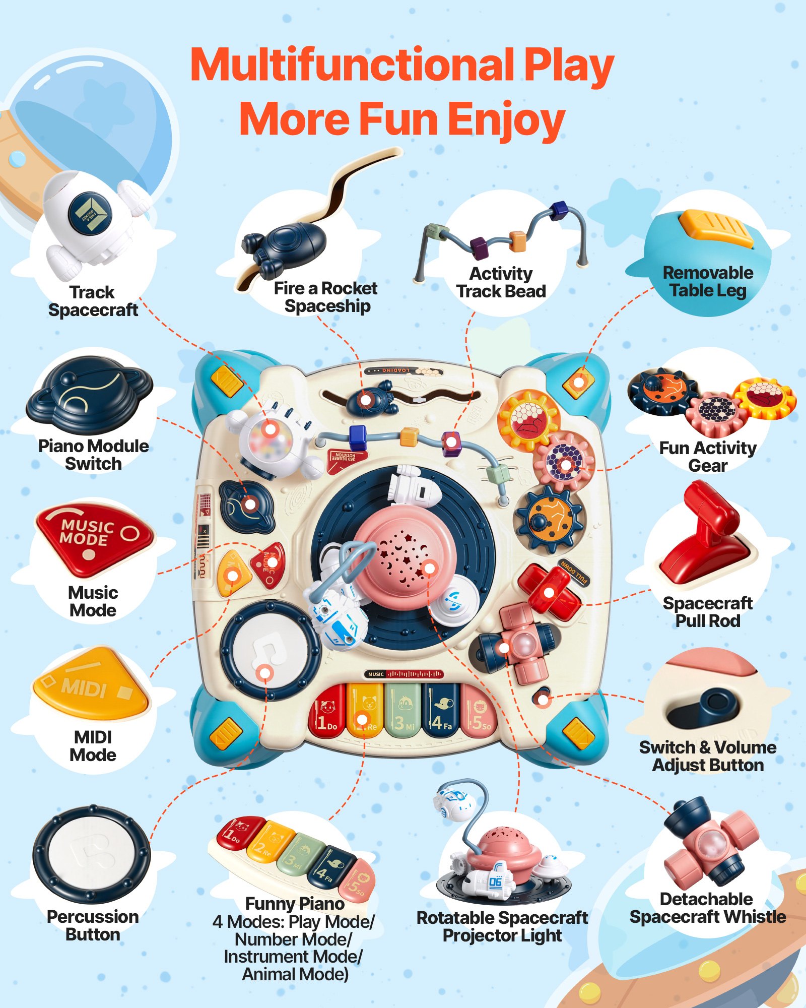 Jouets de table musicale pour bébé de 1 à 3 ans – Image 3